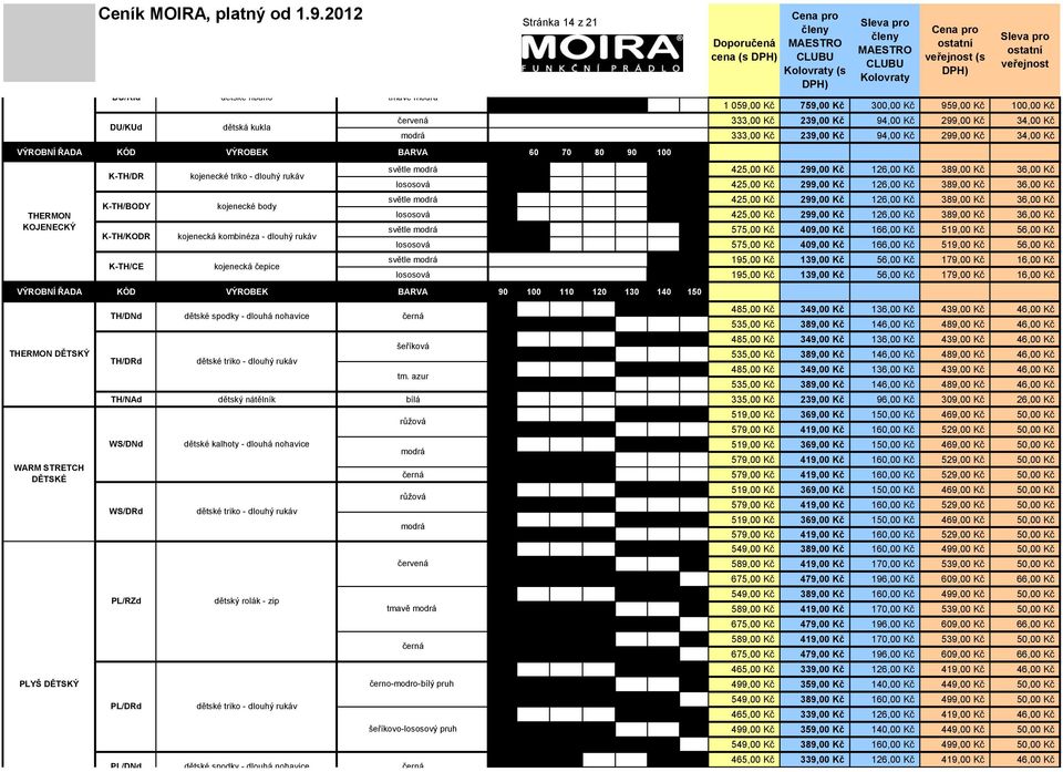 červená 333,00 Kč 239,00 Kč 94,00 Kč 299,00 Kč 34,00 Kč modrá 333,00 Kč 239,00 Kč 94,00 Kč 299,00 Kč 34,00 Kč světle modrá 425,00 Kč 299,00 Kč 126,00 Kč 389,00 Kč 36,00 Kč lososová 425,00 Kč 299,00