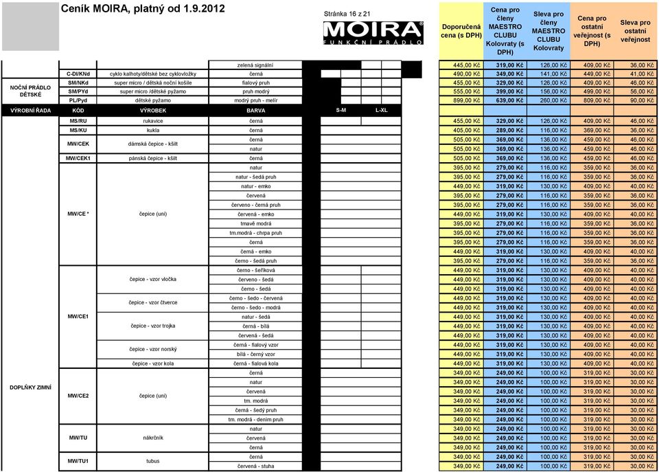 156,00 Kč 499,00 Kč 56,00 Kč PL/Pyd dětské pyžamo modrý pruh - melír 899,00 Kč 639,00 Kč 260,00 Kč 809,00 Kč 90,00 Kč VÝROBNÍ ŘADA KÓD VÝROBEK BARVA DOPLŇKY ZIMNÍ C-KRd1 MS/RU rukavice černá 455,00