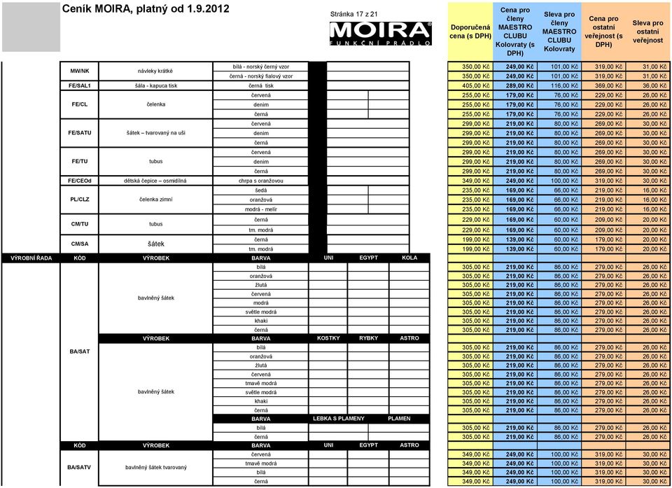 Kč 76,00 Kč 229,00 Kč 26,00 Kč černá 255,00 Kč 179,00 Kč 76,00 Kč 229,00 Kč 26,00 Kč červená 299,00 Kč 219,00 Kč 80,00 Kč 269,00 Kč 30,00 Kč FE/SATU šátek tvarovaný na uši denim 299,00 Kč 219,00 Kč