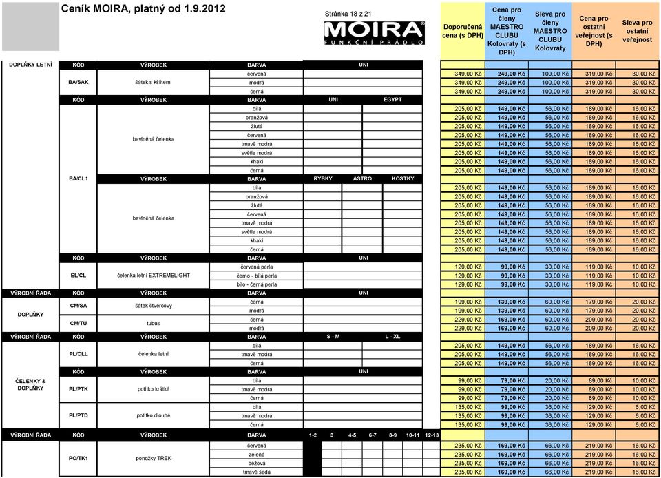 189,00 Kč 16,00 Kč červená 205,00 Kč 149,00 Kč 56,00 Kč 189,00 Kč 16,00 Kč tmavě modrá 205,00 Kč 149,00 Kč 56,00 Kč 189,00 Kč 16,00 Kč světle modrá 205,00 Kč 149,00 Kč 56,00 Kč 189,00 Kč 16,00 Kč