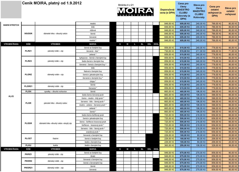 859,00 Kč 619,00 Kč 240,00 Kč 779,00 Kč 80,00 Kč červená - tisk * 730,00 Kč 519,00 Kč 211,00 Kč 659,00 Kč 71,00 Kč zelená * 859,00 Kč 619,00 Kč 240,00 Kč 779,00 Kč 80,00 Kč tyrkysovo - černá s