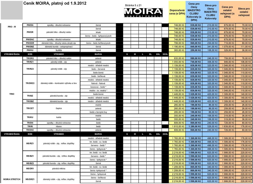 539,00 Kč 210,00 Kč 679,00 Kč 70,00 Kč PM/DDR dámské triko - dlouhý rukáv,skrytý zip černo - šedo šeříkový pruh 799,00 Kč 569,00 Kč 230,00 Kč 719,00 Kč 80,00 Kč PM/DBZ dámská bunda - celopropínací