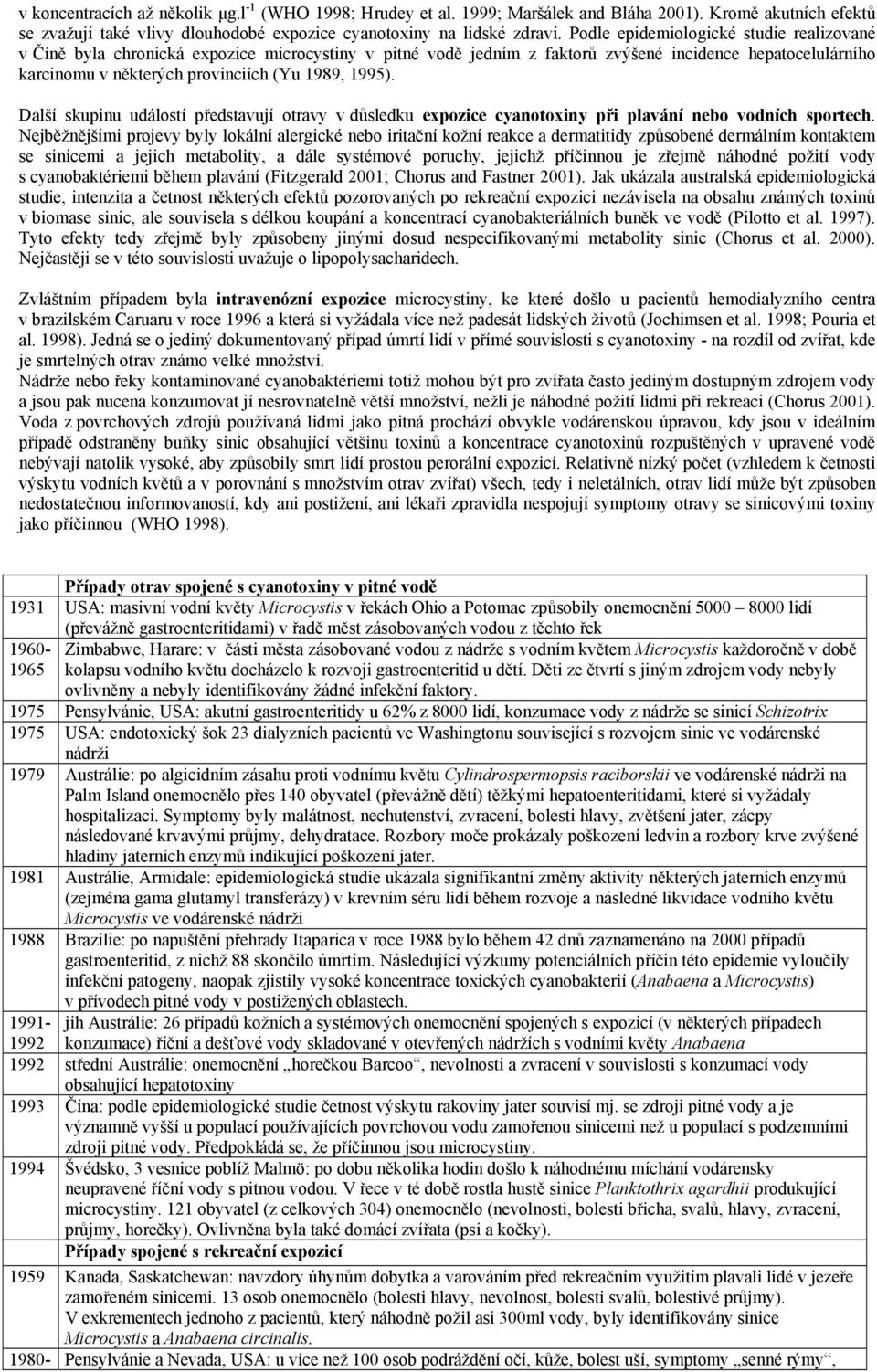 1995). Další skupinu událostí představují otravy v důsledku expozice cyanotoxiny při plavání nebo vodních sportech.