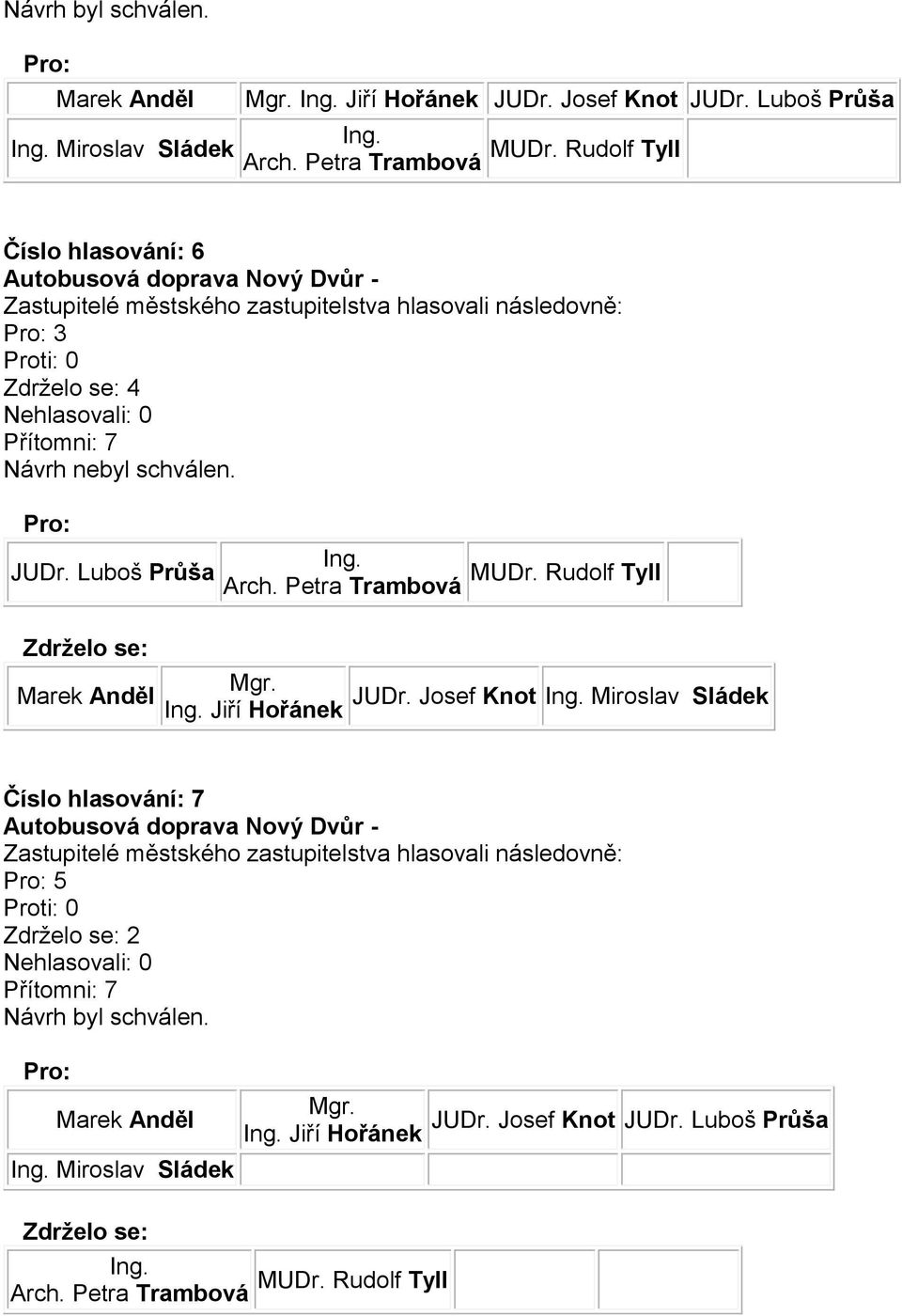 Návrh nebyl schválen. Zdrželo se: Jiří Hořánek JUDr.