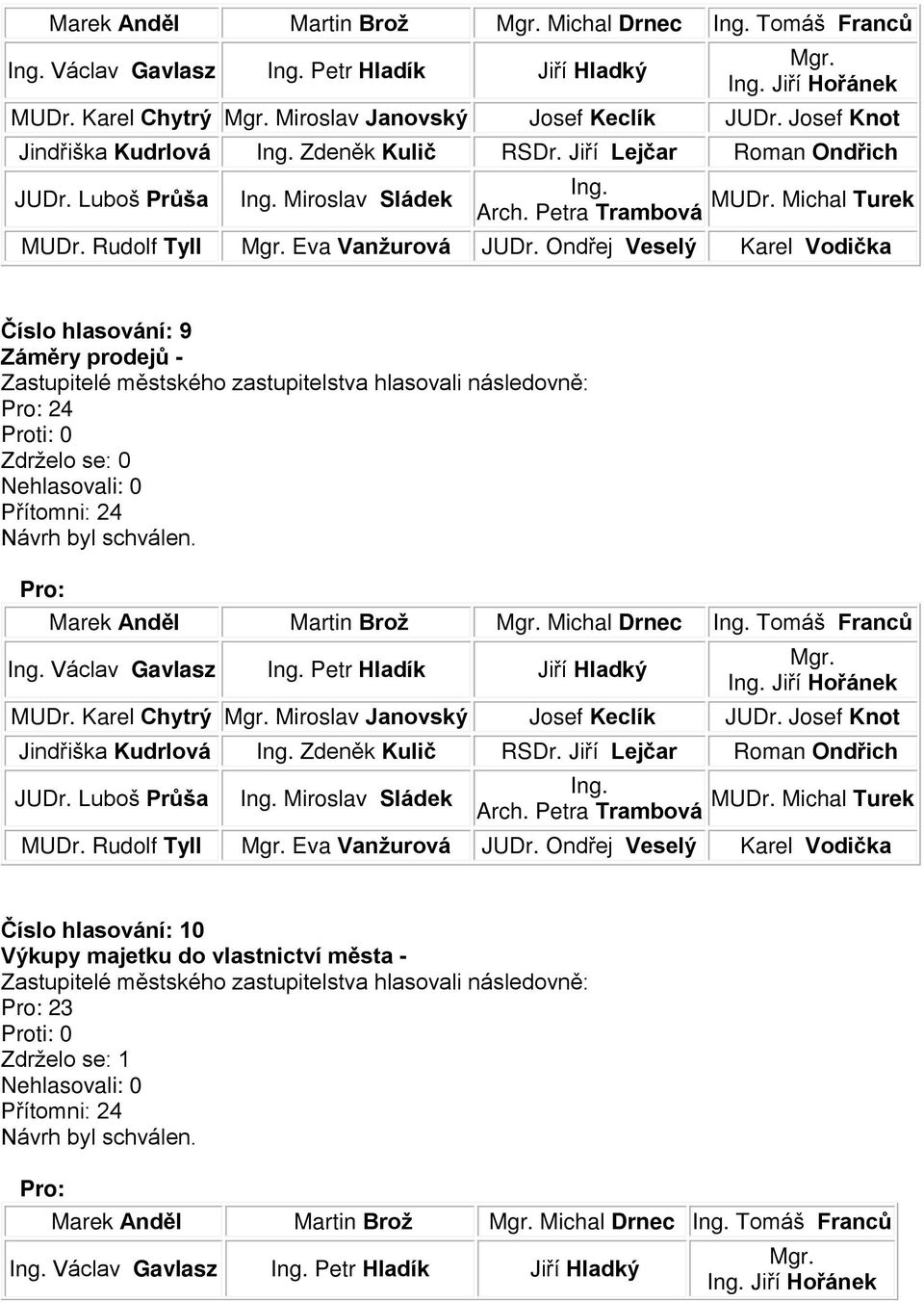 Ondřej Veselý Karel Vodička Číslo hlasování: 9 Záměry prodejů - 24   Ondřej Veselý Karel Vodička Číslo hlasování: 10 Výkupy majetku do vlastnictví města - 23 1 Marek Anděl Martin Brož Michal Drnec