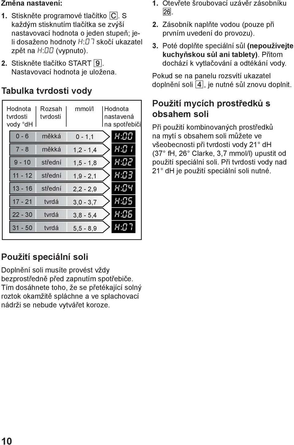 Tabulka tvrdosti vody Hodnota tvrdosti vody dh 0-6 7-8 9-10 11-12 13-16 17-21 22-30 31-50 Rozsah tvrdosti měkká měkká střední střední střední tvrdá tvrdá tvrdá mmol/l 0-1,1 1,2-1,4 1,5-1,8 1,9-2,1