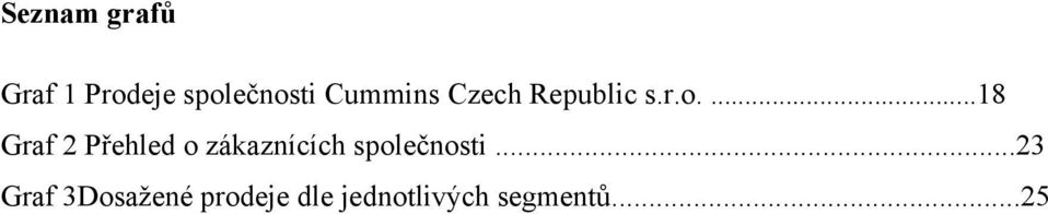 ...18 Graf 2 Přehled o zákaznících společnosti.