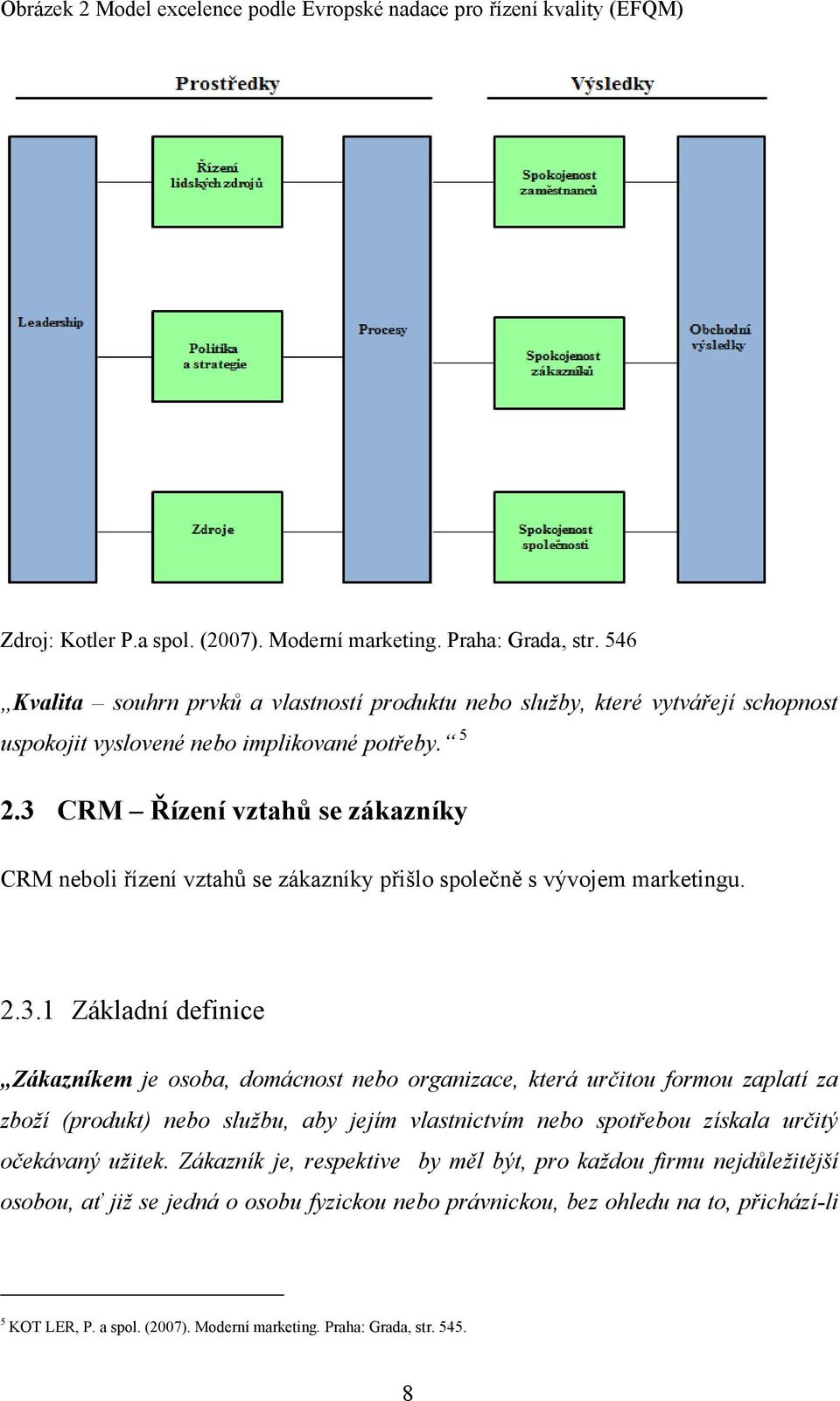 3 CRM Řízení vztahů se zákazníky CRM neboli řízení vztahů se zákazníky přišlo společně s vývojem marketingu. 2.3.1 Základní definice Zákazníkem je osoba, domácnost nebo organizace, která určitou