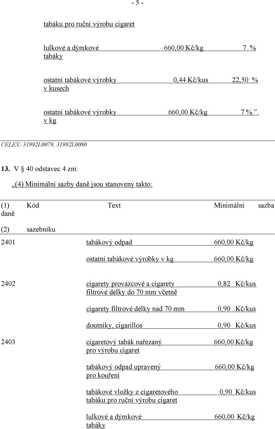 V 40 odstavec 4 zní: (4) Minimální sazby daně jsou stanoveny takto: (1) Kód Text Minimální sazba daně (2) sazebníku 2401 tabákový odpad 660,00 Kč/kg ostatní tabákové výrobky v kg 660,00 Kč/kg 2402