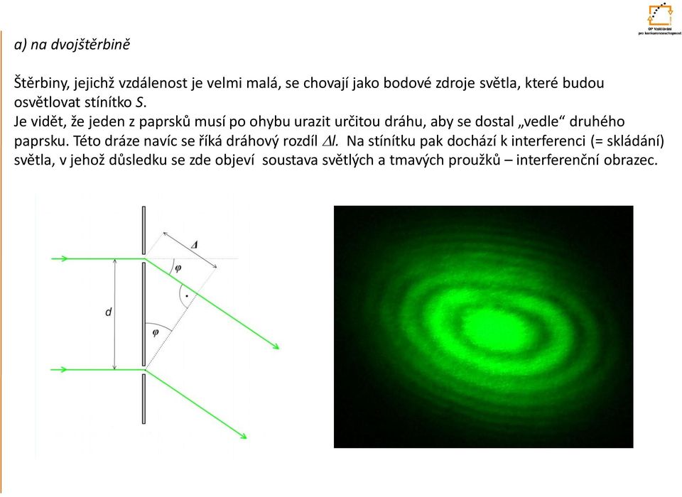 Je vidět, že jeden z paprsků musí po ohybu urazit určitou dráhu, aby se dostal vedle druhého paprsku.