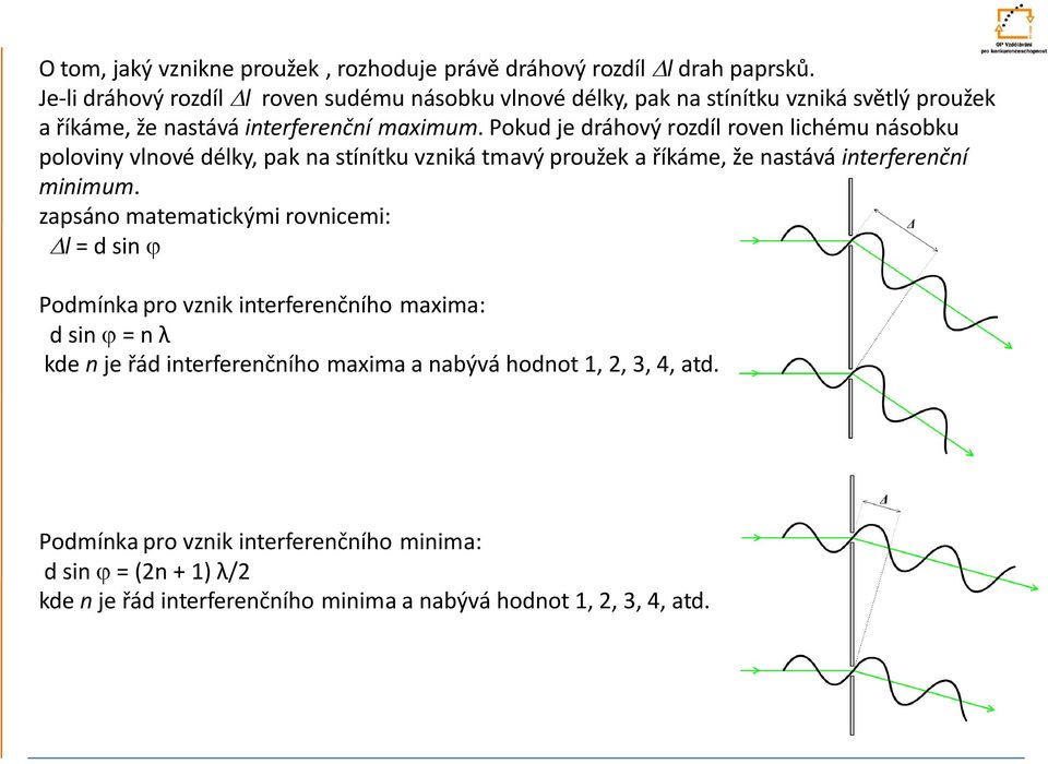 Pokud je dráhový rozdíl roven lichému násobku poloviny vlnové délky, pak na stínítku vzniká tmavý proužek a říkáme, že nastává interferenční minimum.