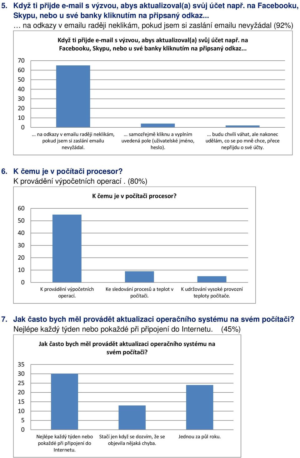 na Facebooku, Skypu, nebo u své banky kliknutím na připsaný odkaz...... na odkazy v emailu raději neklikám, pokud jsem si zaslání emailu nevyžádal.