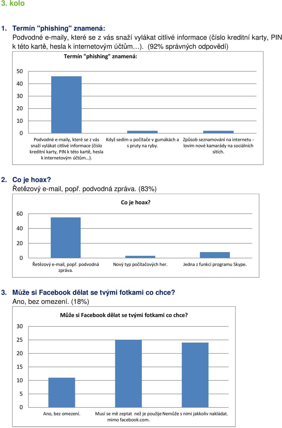 kreditní karty, PIN k této kartě, hesla k internetovým účtům ). Způsob seznamování na internetu - lovím nové kamarády na sociálních sítích. 2. Co je hoax? Řetězový e-mail, popř. podvodná zpráva.