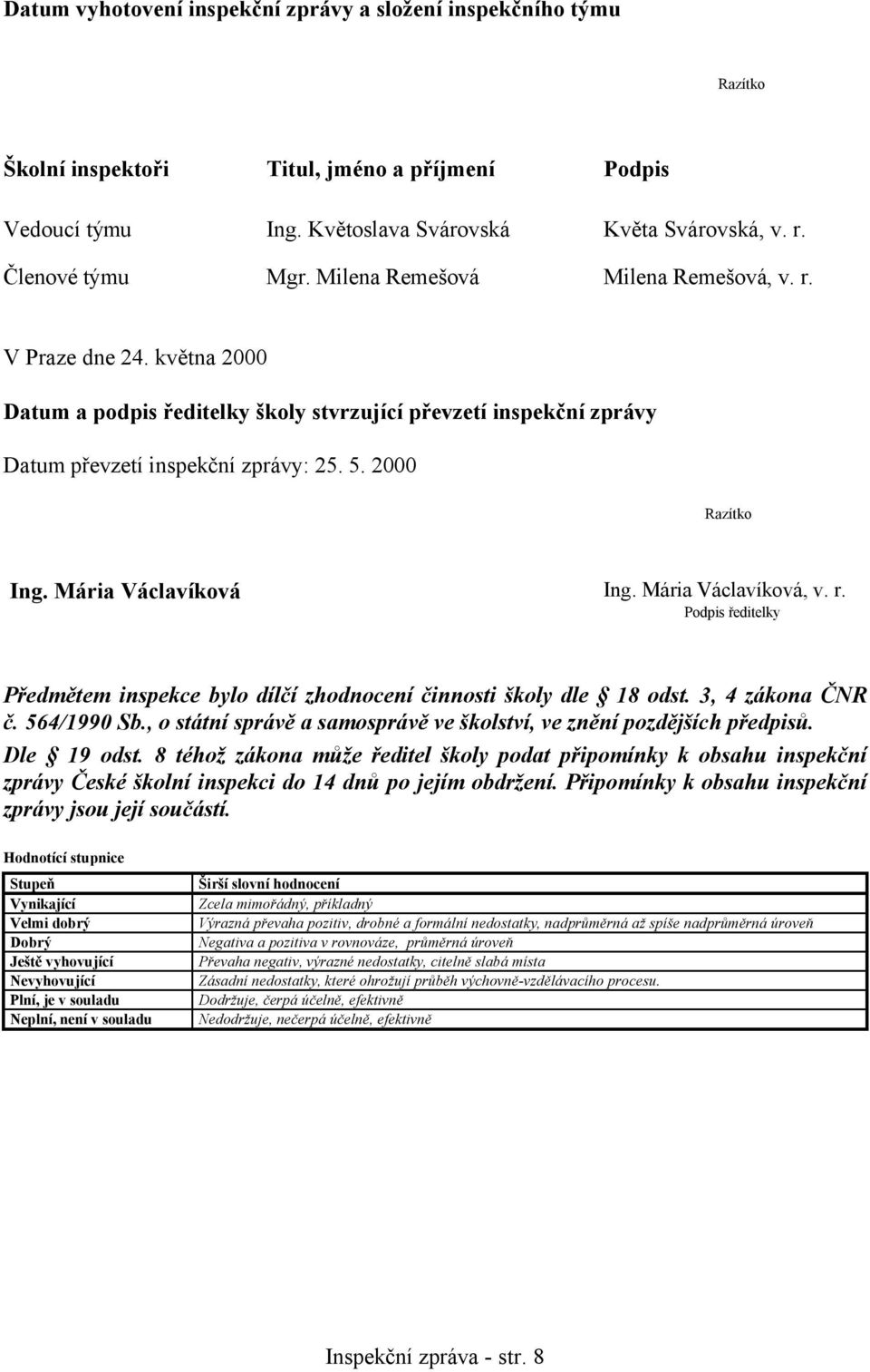 Mária Václavíková Ing. Mária Václavíková, v. r. Podpis ředitelky Předmětem inspekce bylo dílčí zhodnocení činnosti školy dle 18 odst. 3, 4 zákona ČNR č. 564/1990 Sb.