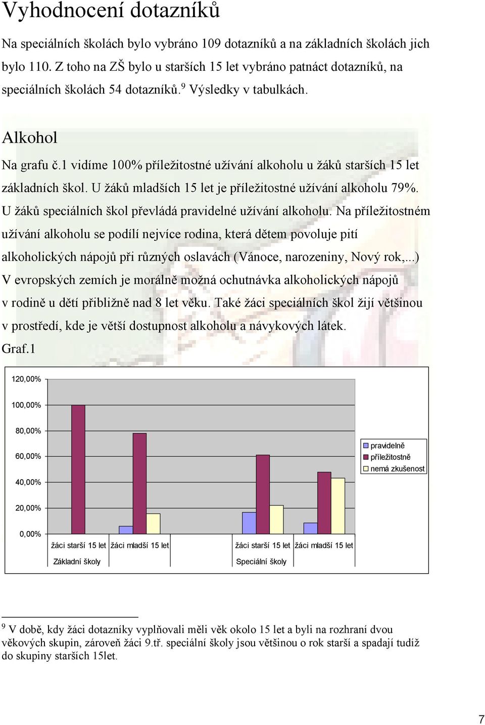 1 vidíme 100% příležitostné užívání alkoholu u žáků starších 15 let základních škol. U žáků mladších 15 let je příležitostné užívání alkoholu 79%.