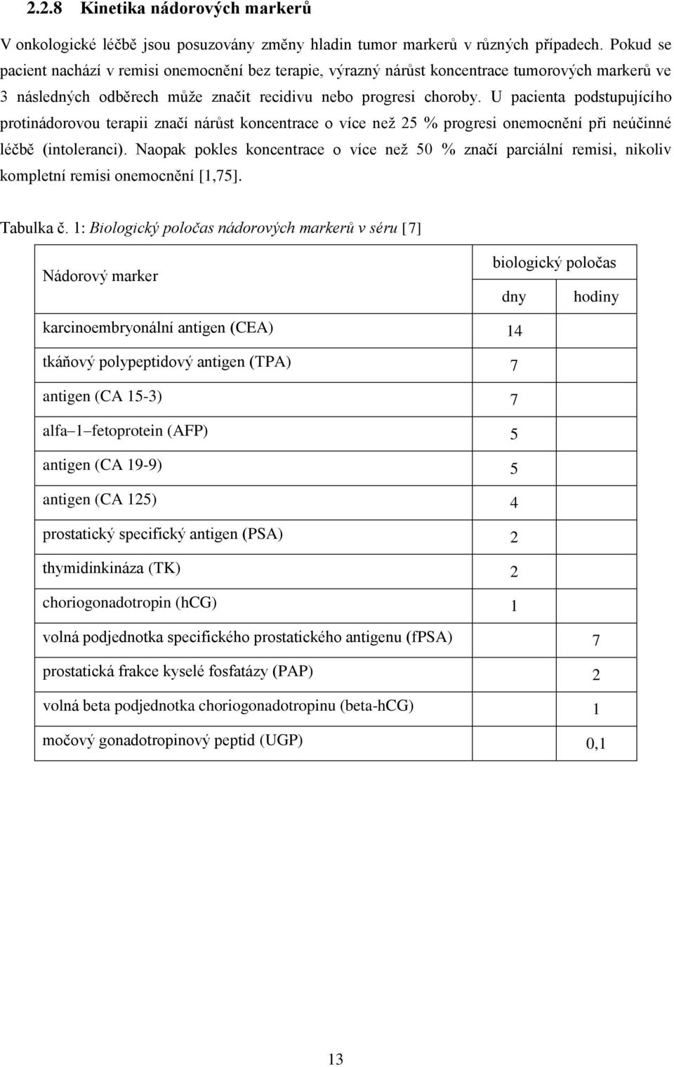 U pacienta podstupujícího protinádorovou terapii značí nárůst koncentrace o více než 25 % progresi onemocnění při neúčinné léčbě (intoleranci).