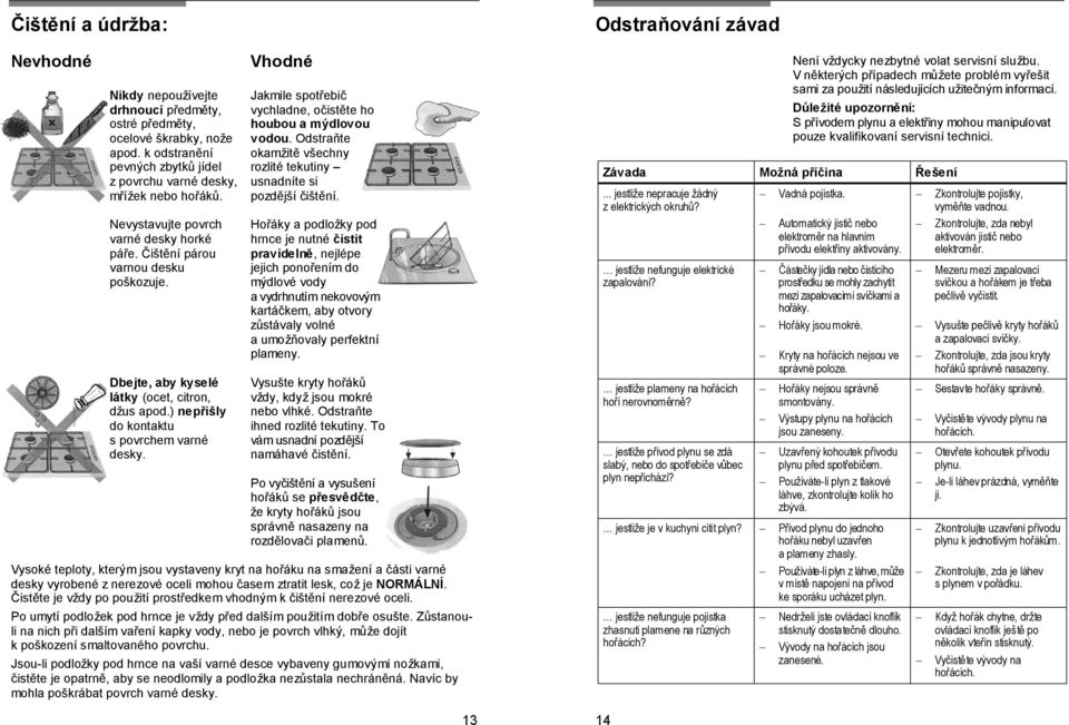 Vhodné Jakmile spotřebič vychladne, očistěte ho houbou a mýdlovou vodou. Odstraňte okamžitě všechny rozlité tekutiny usnadníte si pozdější čištění.