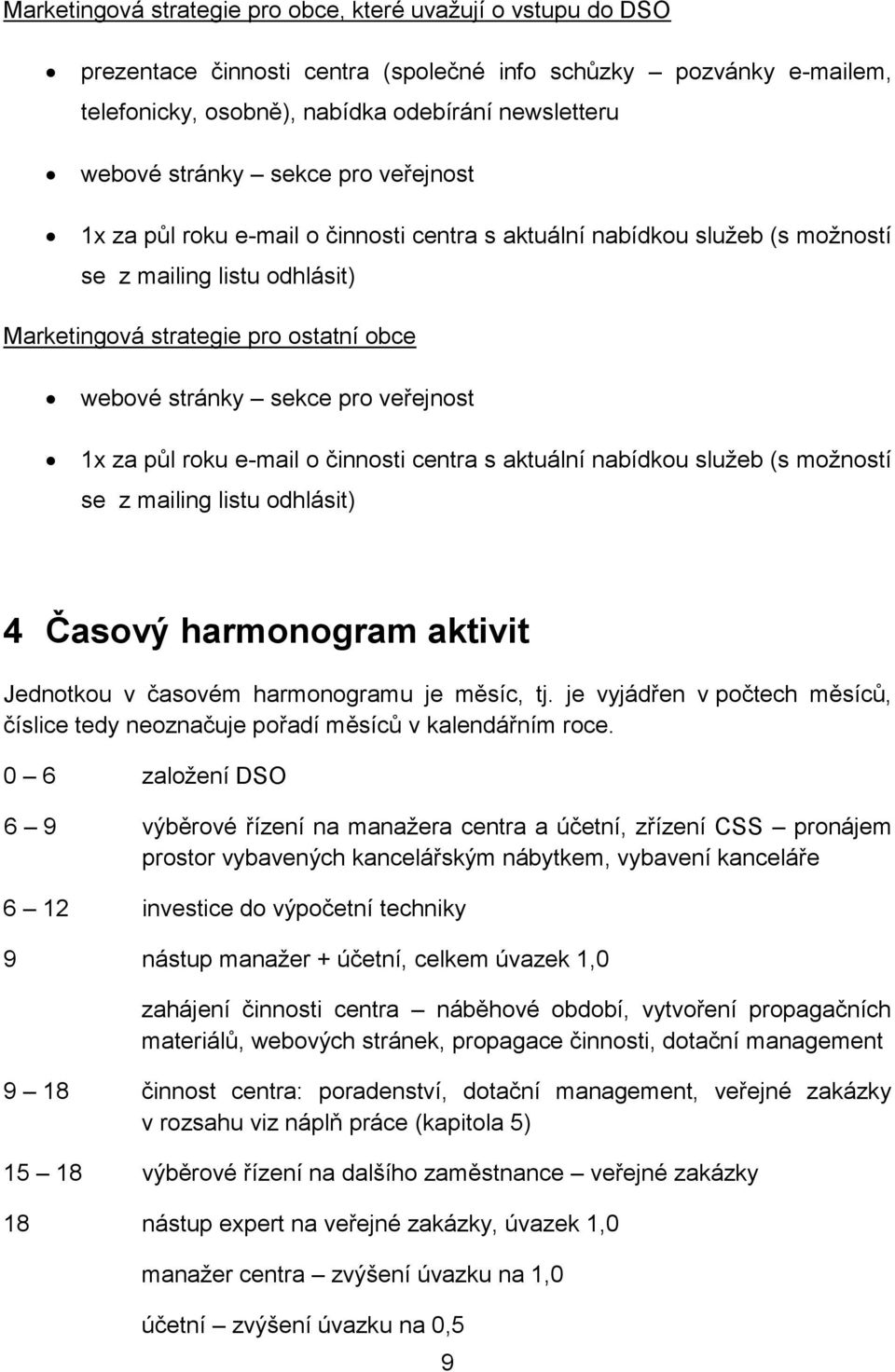 veřejnost 1x za půl roku e-mail o činnosti centra s aktuální nabídkou služeb (s možností se z mailing listu odhlásit) 4 Časový harmonogram aktivit Jednotkou v časovém harmonogramu je měsíc, tj.