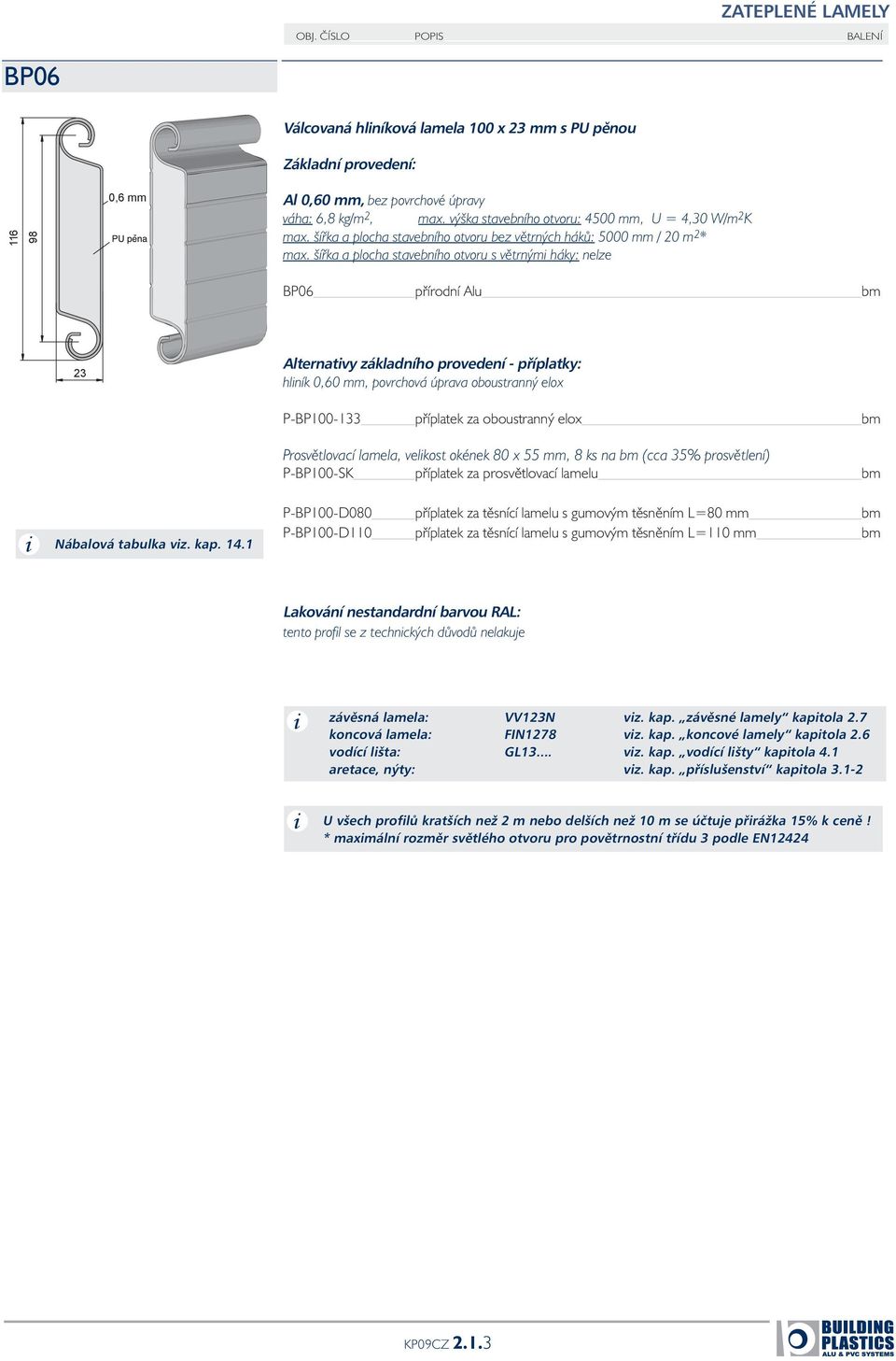 šířka a plocha stavebního otvoru s větrnými háky: nelze BP06 přírodní Alu bm 23 Alternativy základního provedení - příplatky: hliník 0,60 mm, povrchová úprava oboustranný elox P-BP100-133 příplatek