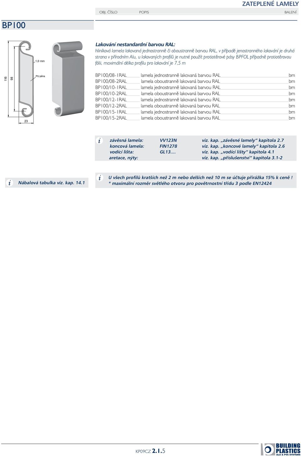 lakovaných profilů je nutné použít protiotěrové pásy BPFOL případně protiotěrovou fólii, maximální délka profilu pro lakování je 7,5 m 116 98 23 BP100/08-1RAL lamela jednostranně lakovaná barvou RAL