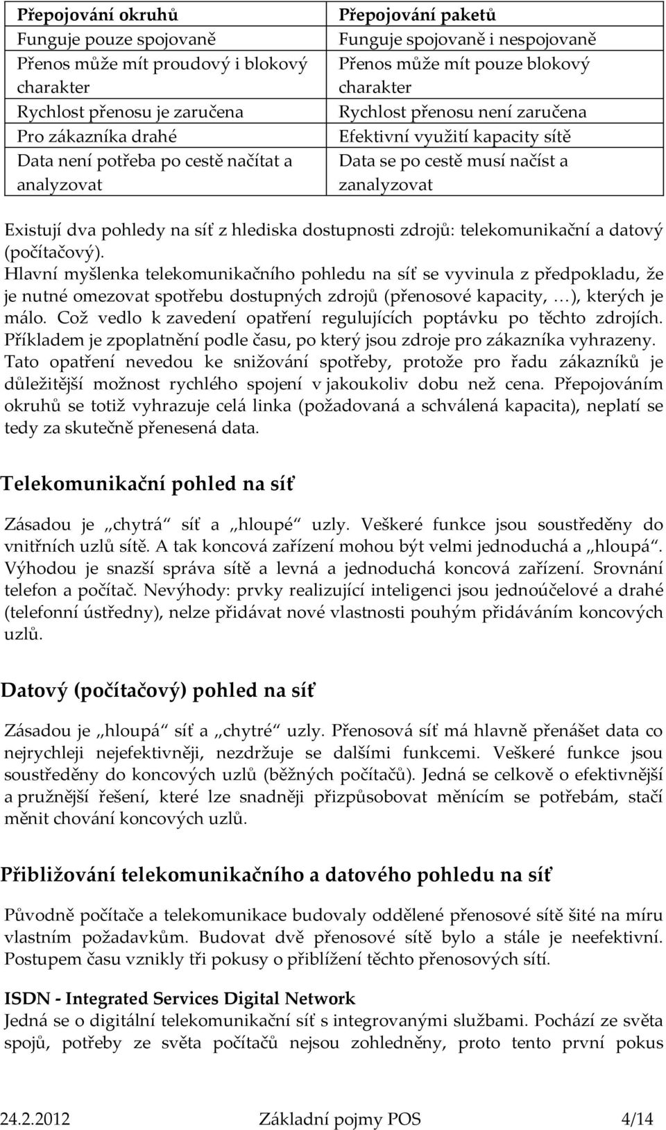 pohledy na síť z hlediska dostupnosti zdrojů: telekomunikační a datový (počítačový).