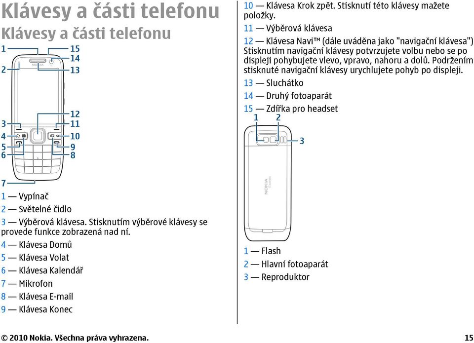 a dolů. Podržením stisknuté navigační klávesy urychlujete pohyb po displeji.