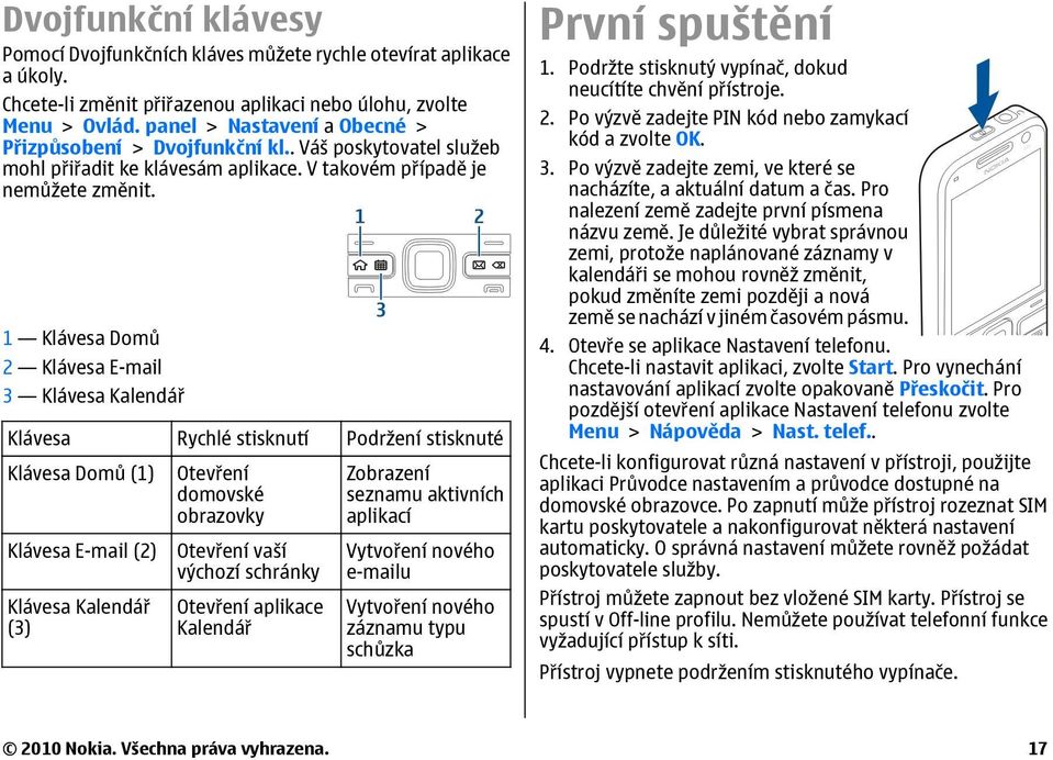 1 Klávesa Domů 2 Klávesa E-mail 3 Klávesa Kalendář Klávesa Rychlé stisknutí Podržení stisknuté Klávesa Domů (1) Otevření domovské obrazovky Zobrazení seznamu aktivních aplikací Klávesa E-mail (2)