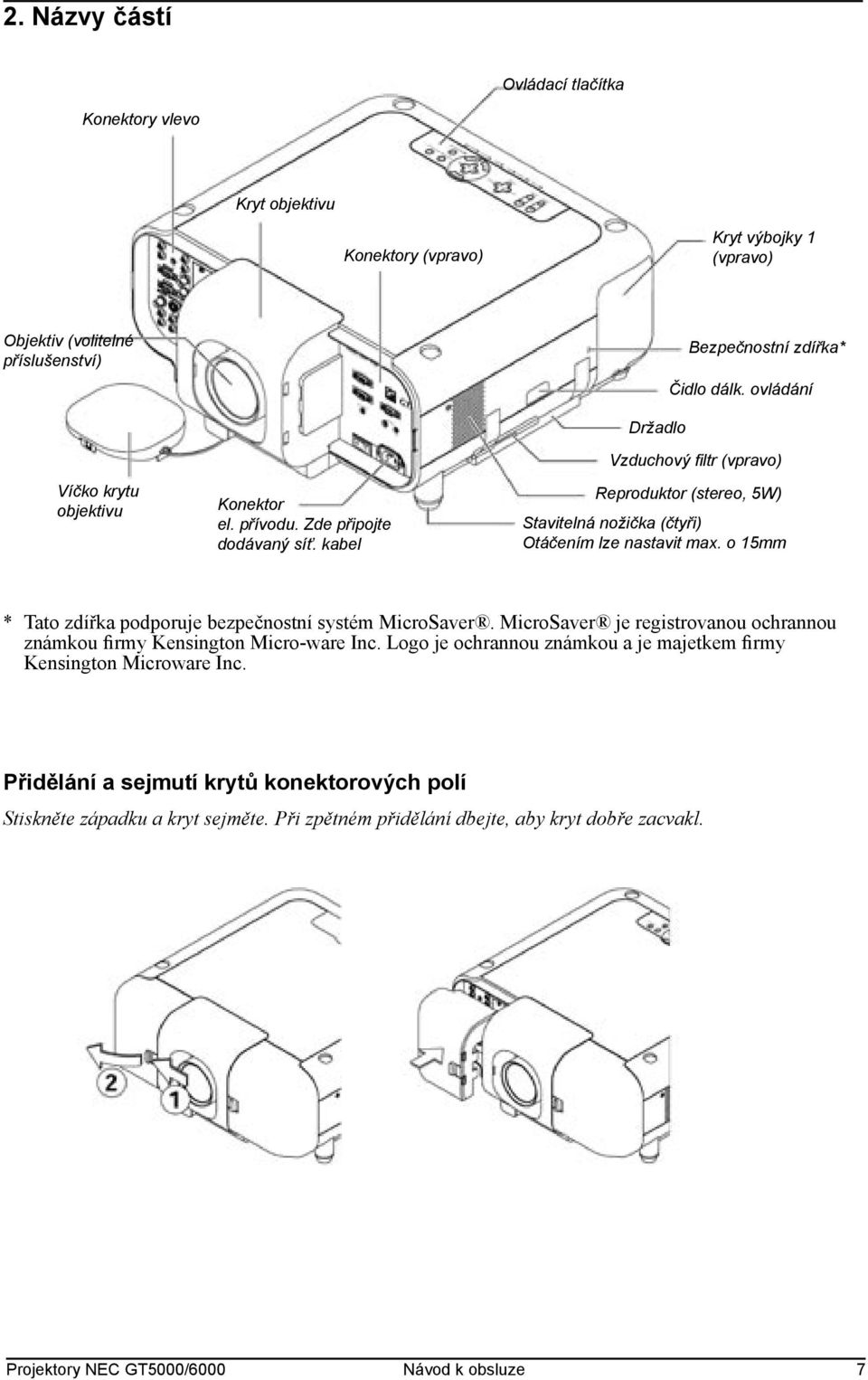 kabel Držadlo Vzduchový filtr (vpravo) Reproduktor (stereo, 5W) Stavitelná nožička (čtyři) Otáčením lze nastavit max. o 15mm * Tato zdířka podporuje bezpečnostní systém MicroSaver.