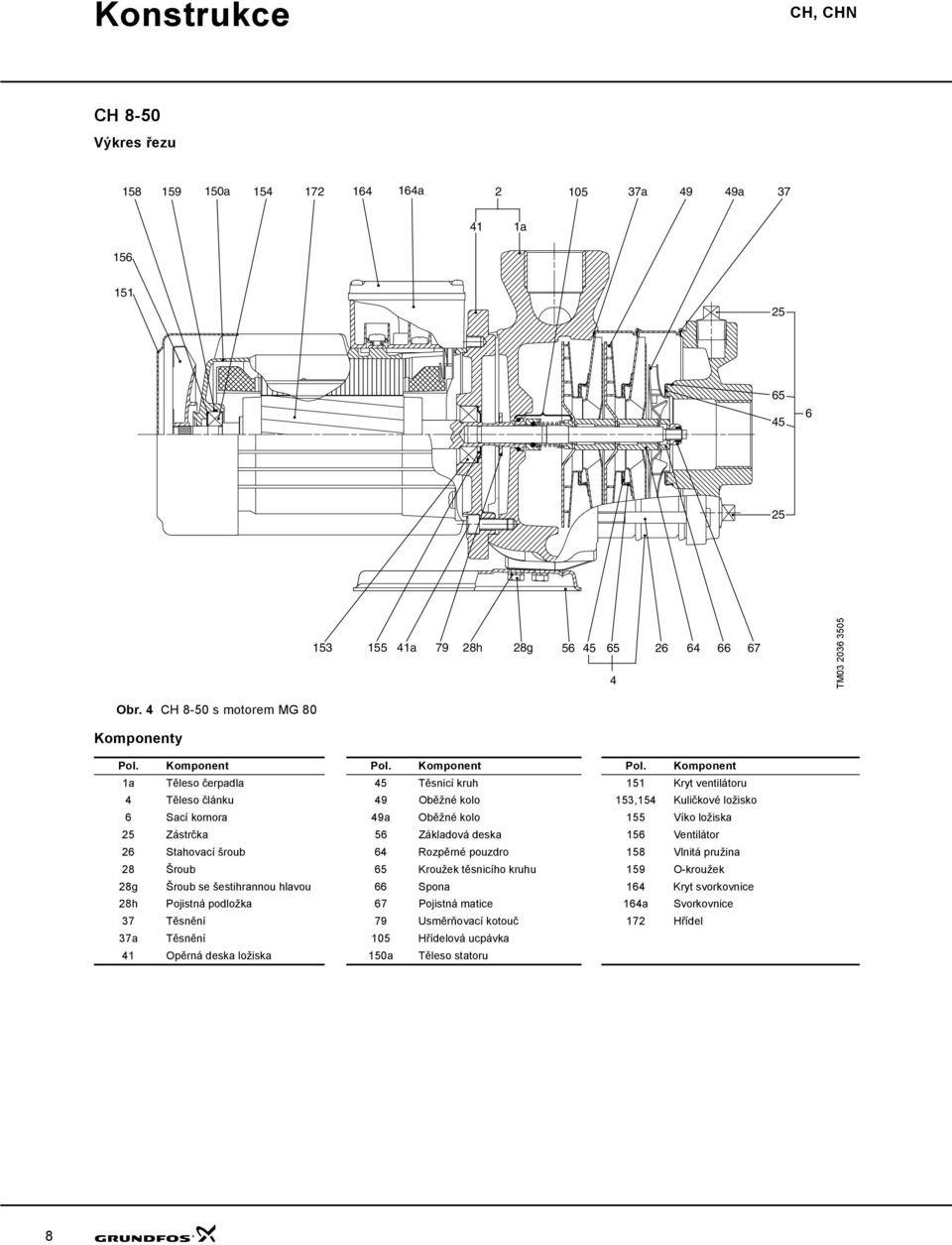 Komonent 1a Těleso čeradla 45 Těsnicí kruh 151 Kryt ventilátoru 4 Těleso článku 49 Oběžné kolo 153,154 Kuličkové ložisko 6 Sací komora 49a Oběžné kolo 155 Víko ložiska Zástrčka 56 Základová