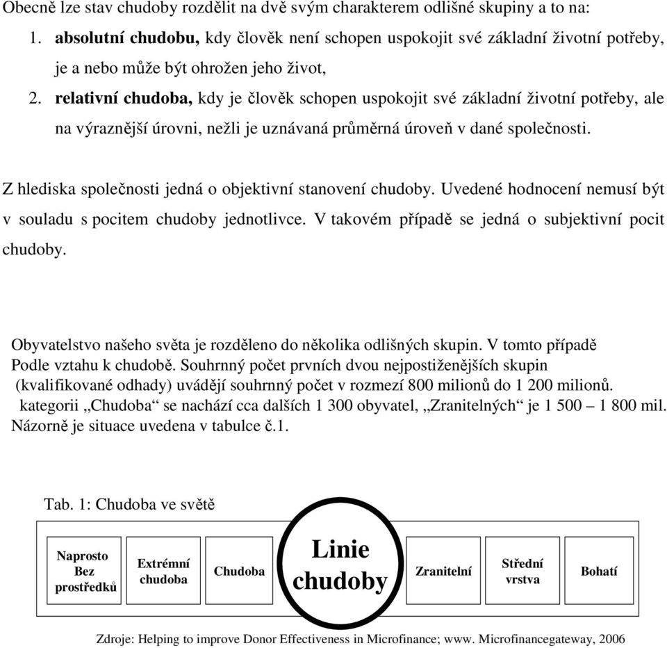 relativní chudoba, kdy je člověk schopen uspokojit své základní životní potřeby, ale na výraznější úrovni, nežli je uznávaná průměrná úroveň v dané společnosti.