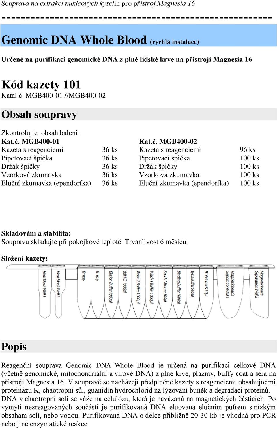 MGB400-01 //MGB400-02 Obsah soupravy Zkontrolujte obsah balení: Kat.č.