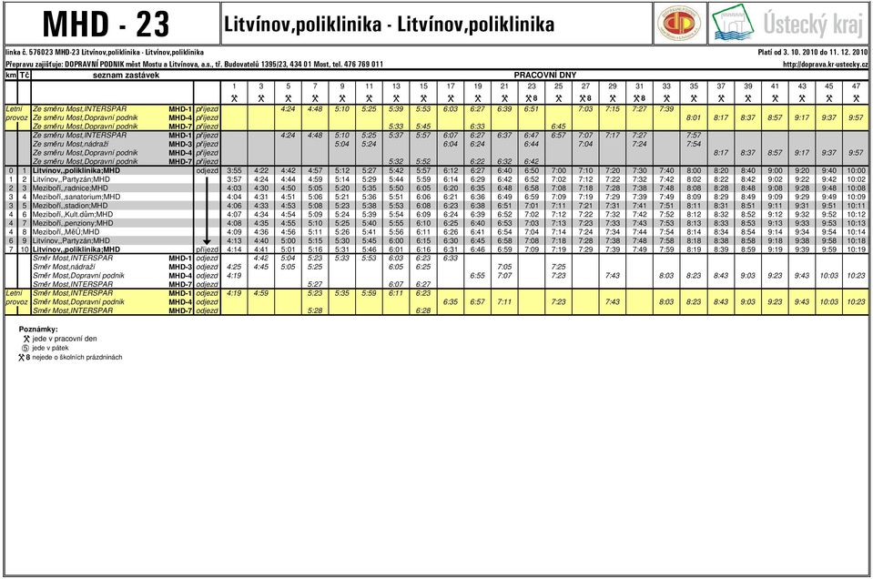 cz km Tč seznam zastávek PRACOVNÍ DNY 1 3 5 7 9 11 13 15 17 19 21 23 25 27 29 31 33 35 37 39 41 43 45 47 W W W W W W W W W W W W 8 W W 8 W W 8 W W W W W W W W Letní Ze směru Most,INTERSPAR MHD-1