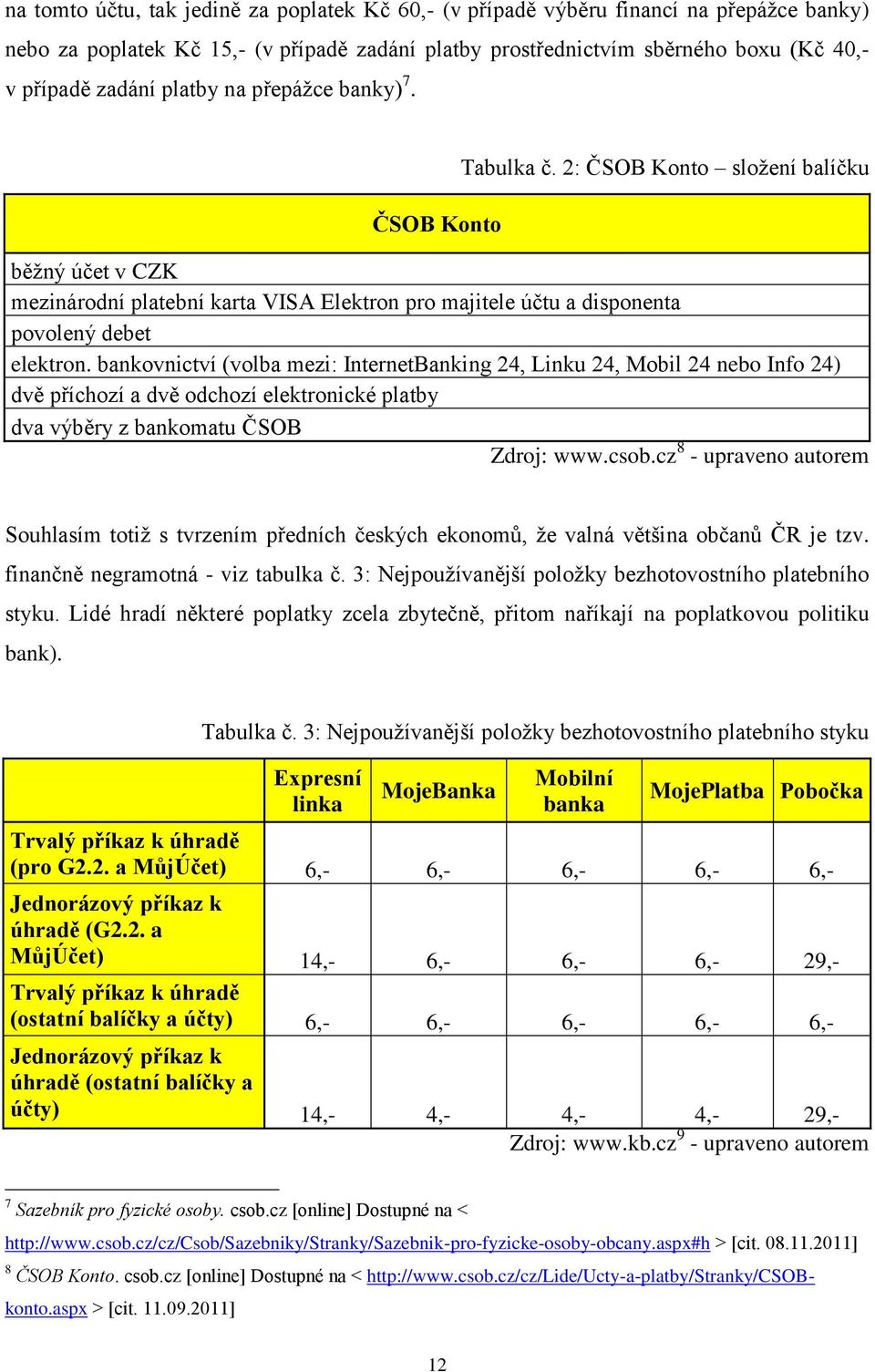 bankovnictví (volba mezi: InternetBanking 24, Linku 24, Mobil 24 nebo Info 24) dvě příchozí a dvě odchozí elektronické platby dva výběry z bankomatu ČSOB Zdroj: www.csob.