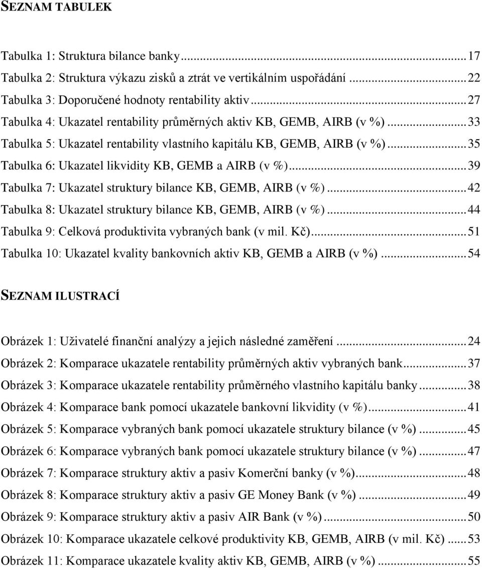 .. 35 Tabulka 6: Ukazatel likvidity KB, GEMB a AIRB (v %)... 39 Tabulka 7: Ukazatel struktury bilance KB, GEMB, AIRB (v %)... 42 Tabulka 8: Ukazatel struktury bilance KB, GEMB, AIRB (v %).