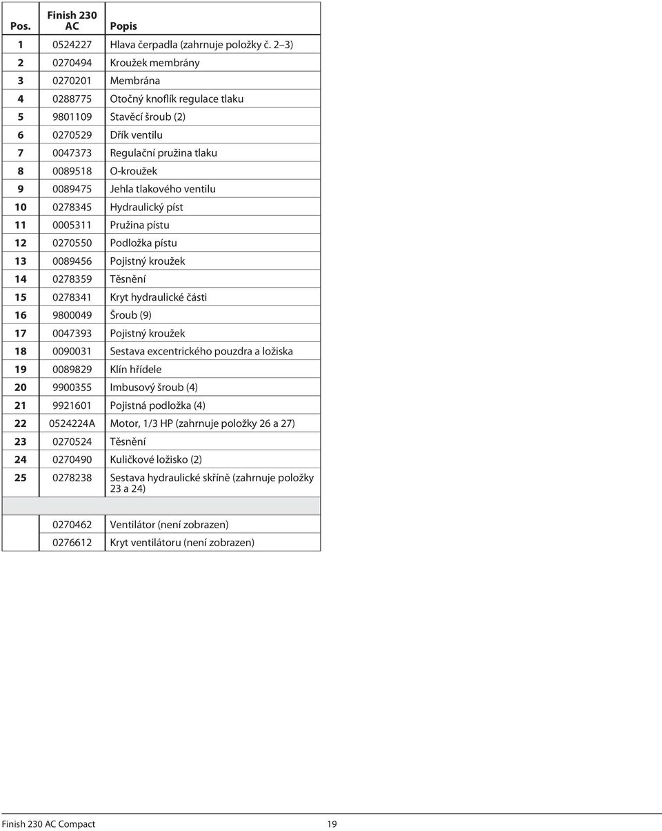 0089475 Jehla tlakového ventilu 10 0278345 Hydraulický píst 11 0005311 Pružina pístu 12 0270550 Podložka pístu 13 0089456 Pojistný kroužek 14 0278359 Těsnění 15 0278341 Kryt hydraulické části 16