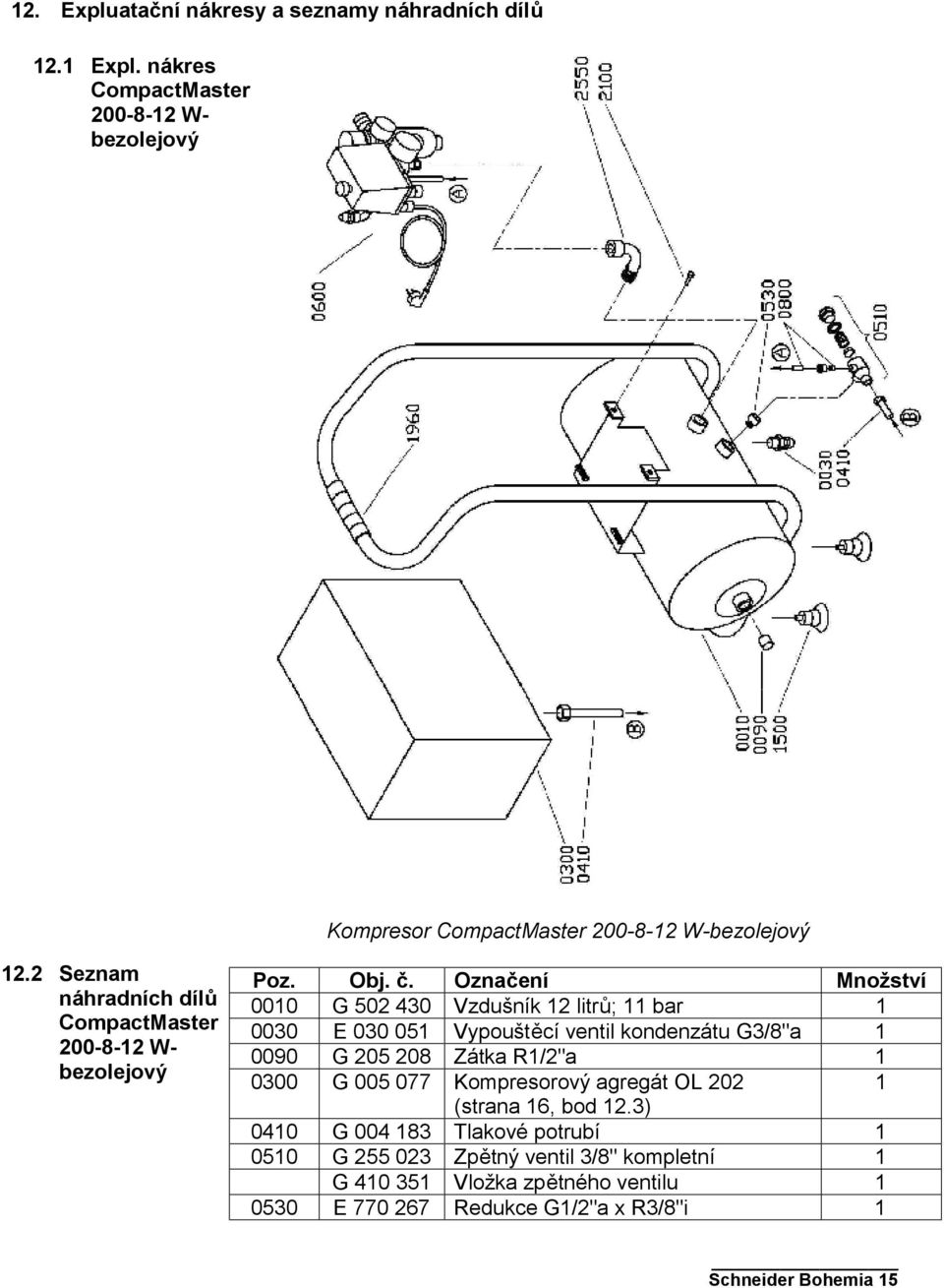 Označení Množství 0010 G 502 430 Vzdušník 12 litrů; 11 bar 1 0030 E 030 051 Vypouštěcí ventil kondenzátu G3/8"a 1 0090 G 205 208 Zátka R1/2"a 1 0300 G