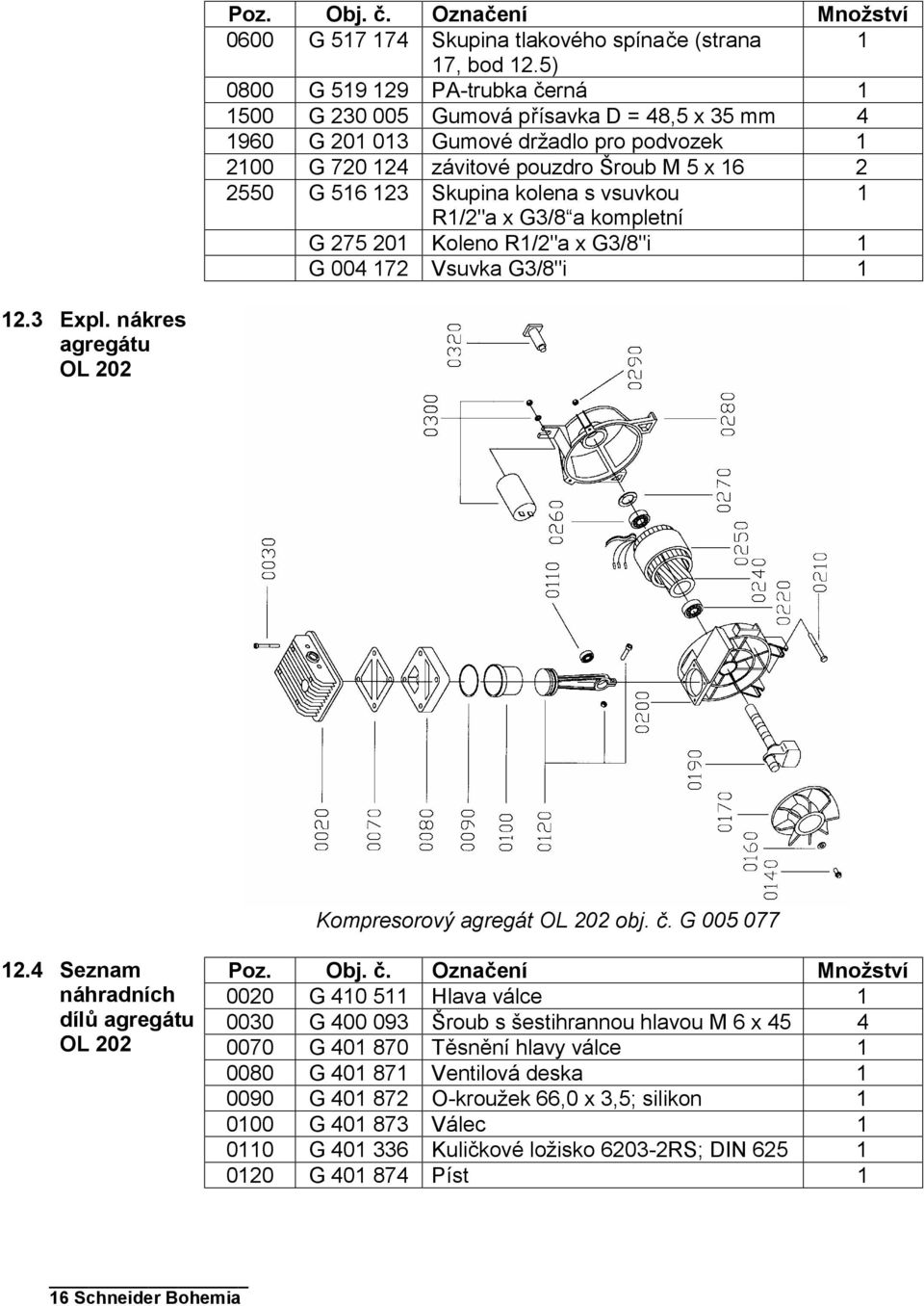 Skupina kolena s vsuvkou 1 R1/2"a x G3/8 a kompletní G 275 201 Koleno R1/2"a x G3/8"i 1 G 004 172 Vsuvka G3/8"i 1 12.3 Expl. nákres agregátu OL 202 Kompresorový agregát OL 202 obj. č. G 005 077 12.