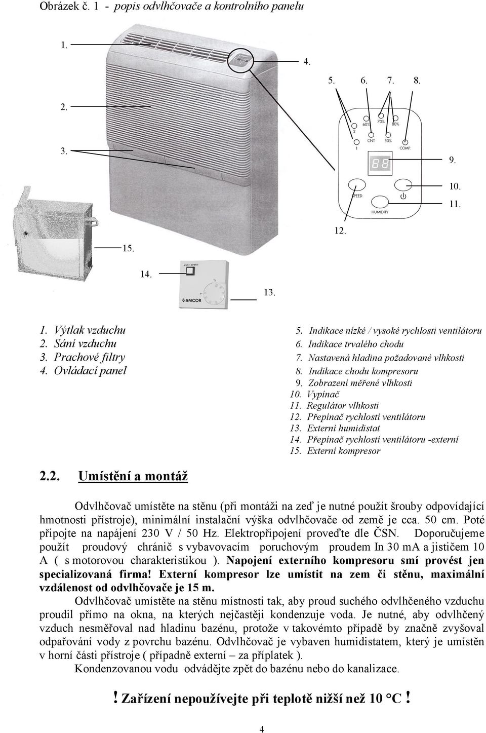 Přepínač rychlostí ventilátoru 13. Externí humidistat 14. Přepínač rychlostí ventilátoru -externí 15. Externí kompresor 2.