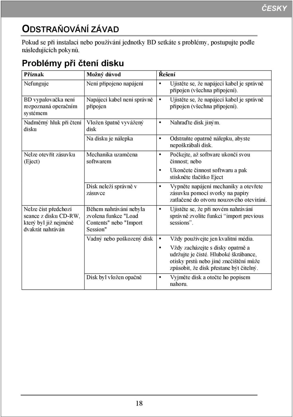 BD vypalovačka není rozpoznaná operačním systémem Nadměrný hluk při čtení disku Nelze otevřít zásuvku (Eject) Nelze číst předchozí seance z disku CD-RW, který byl již nejméně dvakrát nahráván