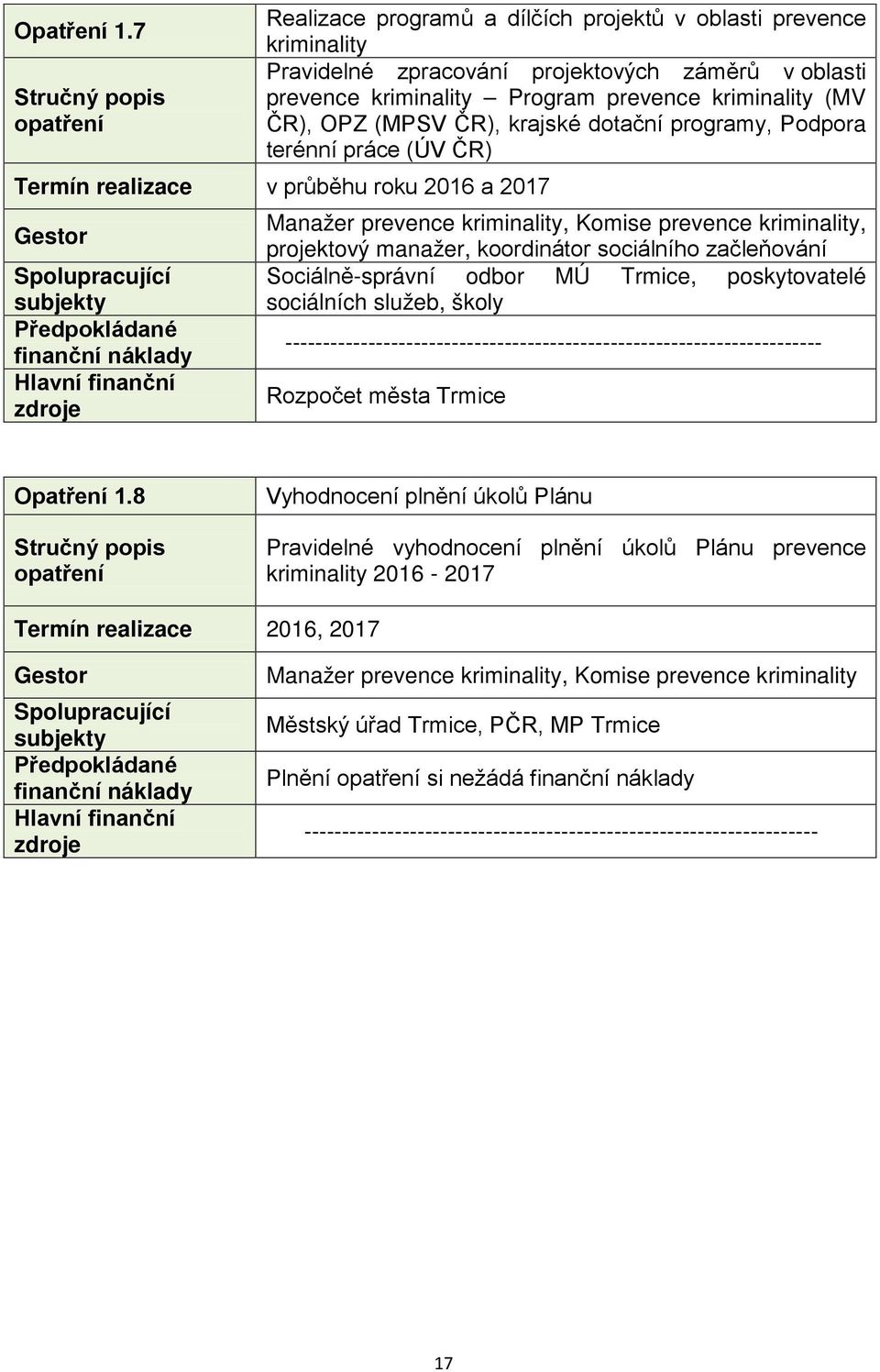 krajské dotační programy, Podpora terénní práce (ÚV ČR) Termín realizace v průběhu roku 2016 a 2017 Manažer prevence kriminality, Komise prevence kriminality, projektový manažer, koordinátor