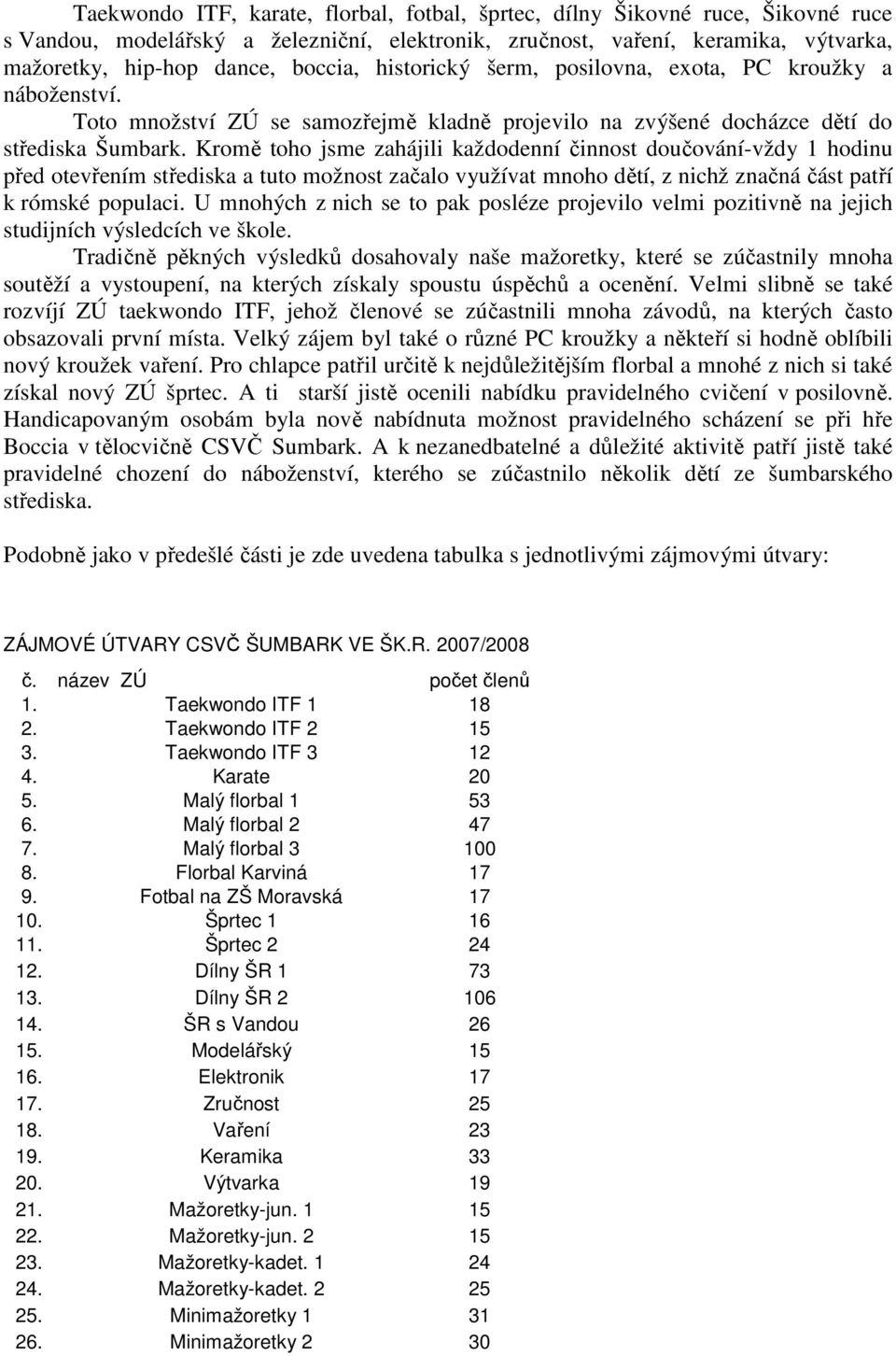 Kromě toho jsme zahájili každodenní činnost doučování-vždy 1 hodinu před otevřením střediska a tuto možnost začalo využívat mnoho dětí, z nichž značná část patří k rómské populaci.