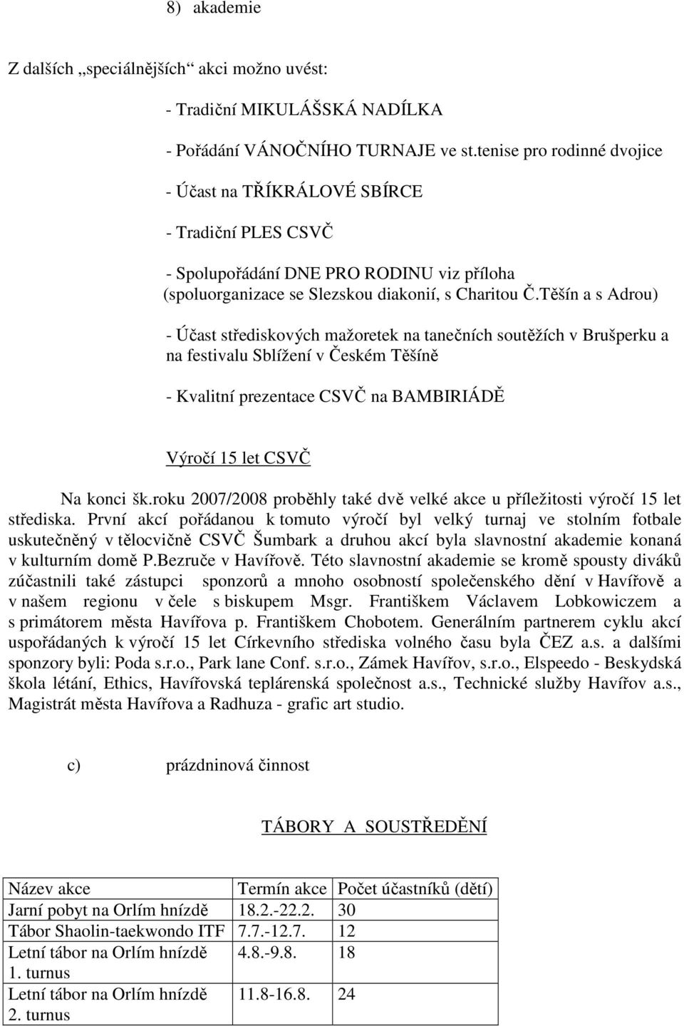 Těšín a s Adrou) - Účast střediskových mažoretek na tanečních soutěžích v Brušperku a na festivalu Sblížení v Českém Těšíně - Kvalitní prezentace CSVČ na BAMBIRIÁDĚ Výročí 15 let CSVČ Na konci šk.