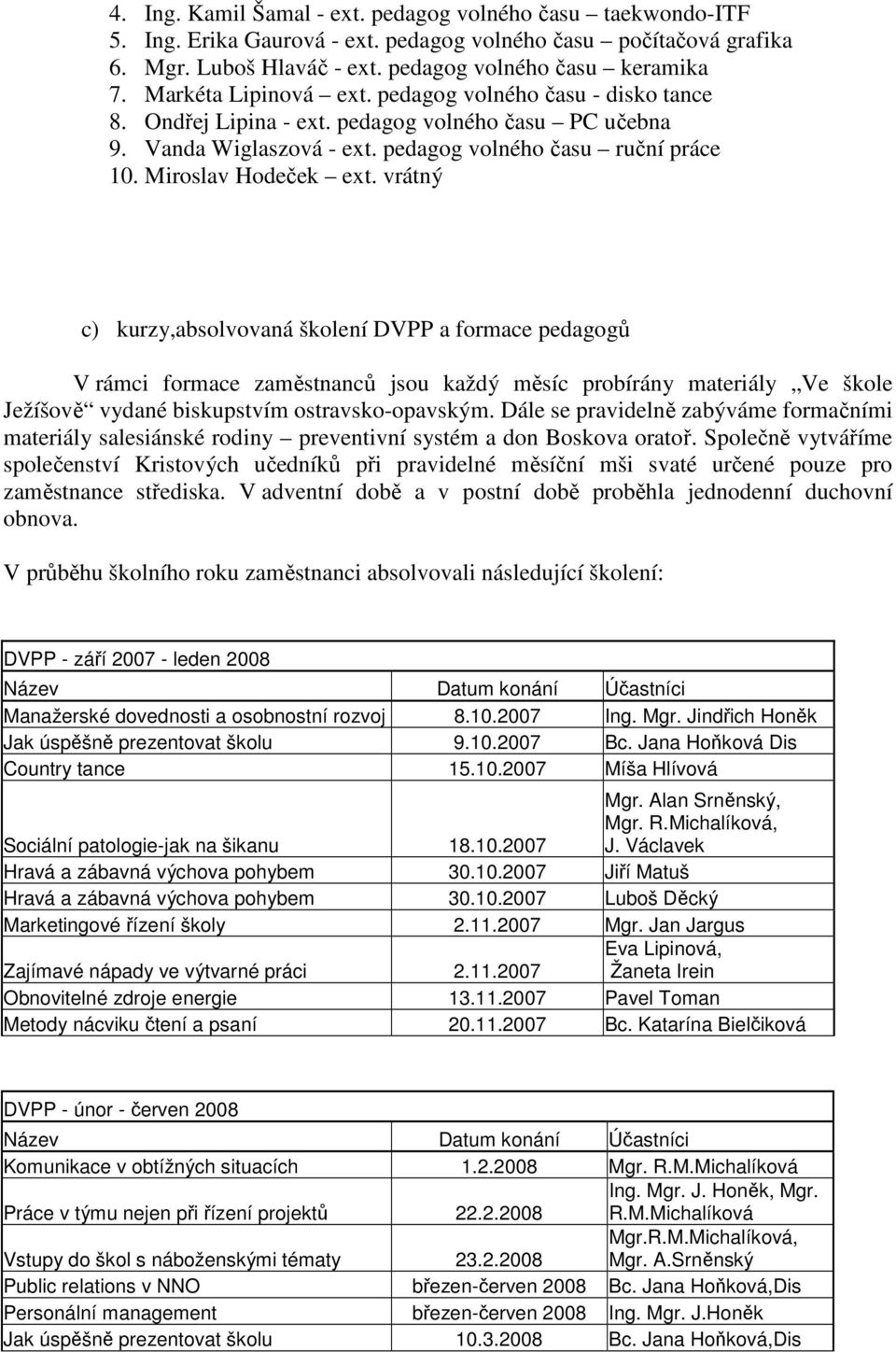 vrátný c) kurzy,absolvovaná školení DVPP a formace pedagogů V rámci formace zaměstnanců jsou každý měsíc probírány materiály Ve škole Ježíšově vydané biskupstvím ostravsko-opavským.