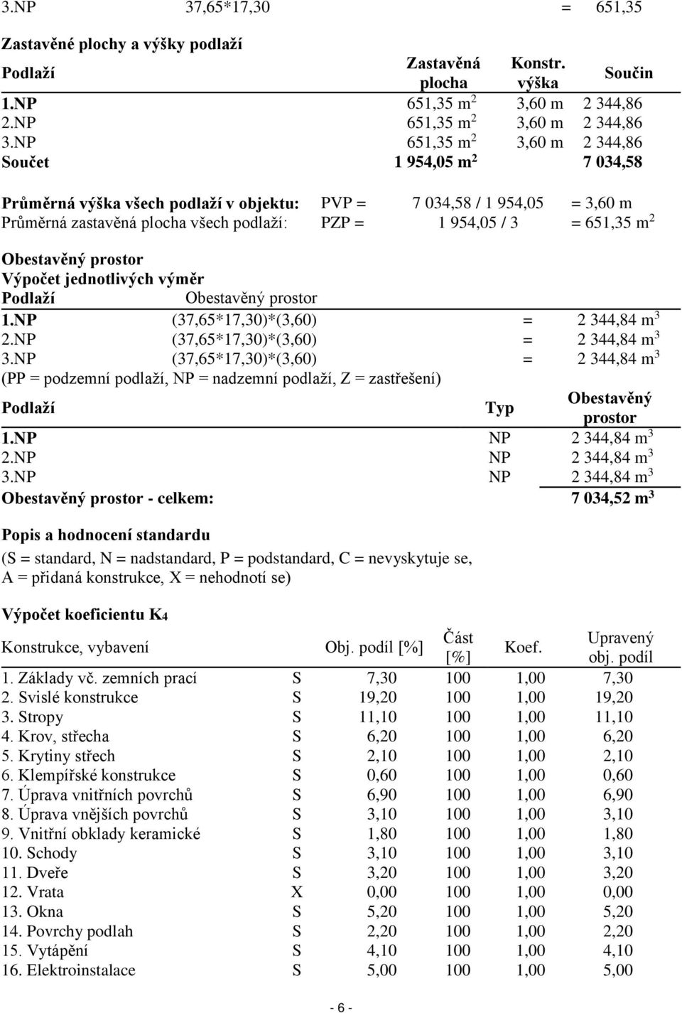 651,35 m 2 Obestavěný prostor Výpočet jednotlivých výměr Obestavěný prostor 1.NP (37,65*17,30)*(3,60) = 2 344,84 m 3 2.NP (37,65*17,30)*(3,60) = 2 344,84 m 3 3.