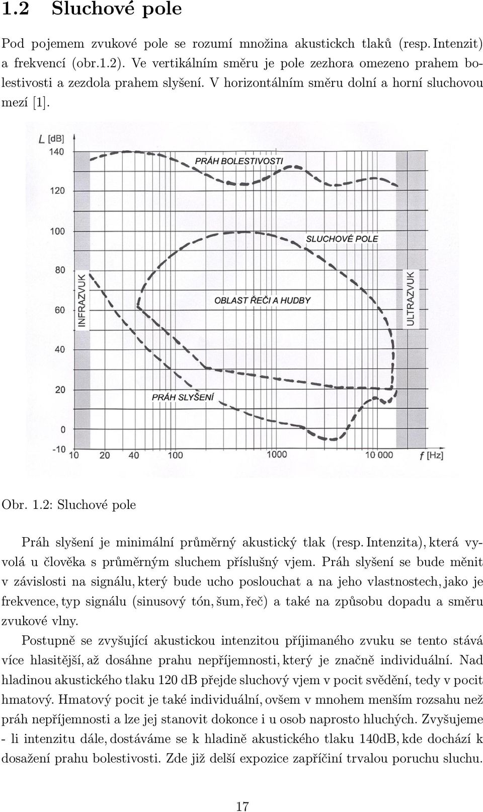 2: Sluchové pole Práh slyšení je minimální průměrný akustický tlak (resp. Intenzita), která vyvolá u člověka s průměrným sluchem příslušný vjem.