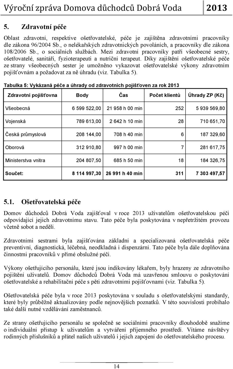 Mezi zdravotní pracovníky patří všeobecné sestry, ošetřovatelé, sanitáři, fyzioterapeuti a nutriční terapeut.