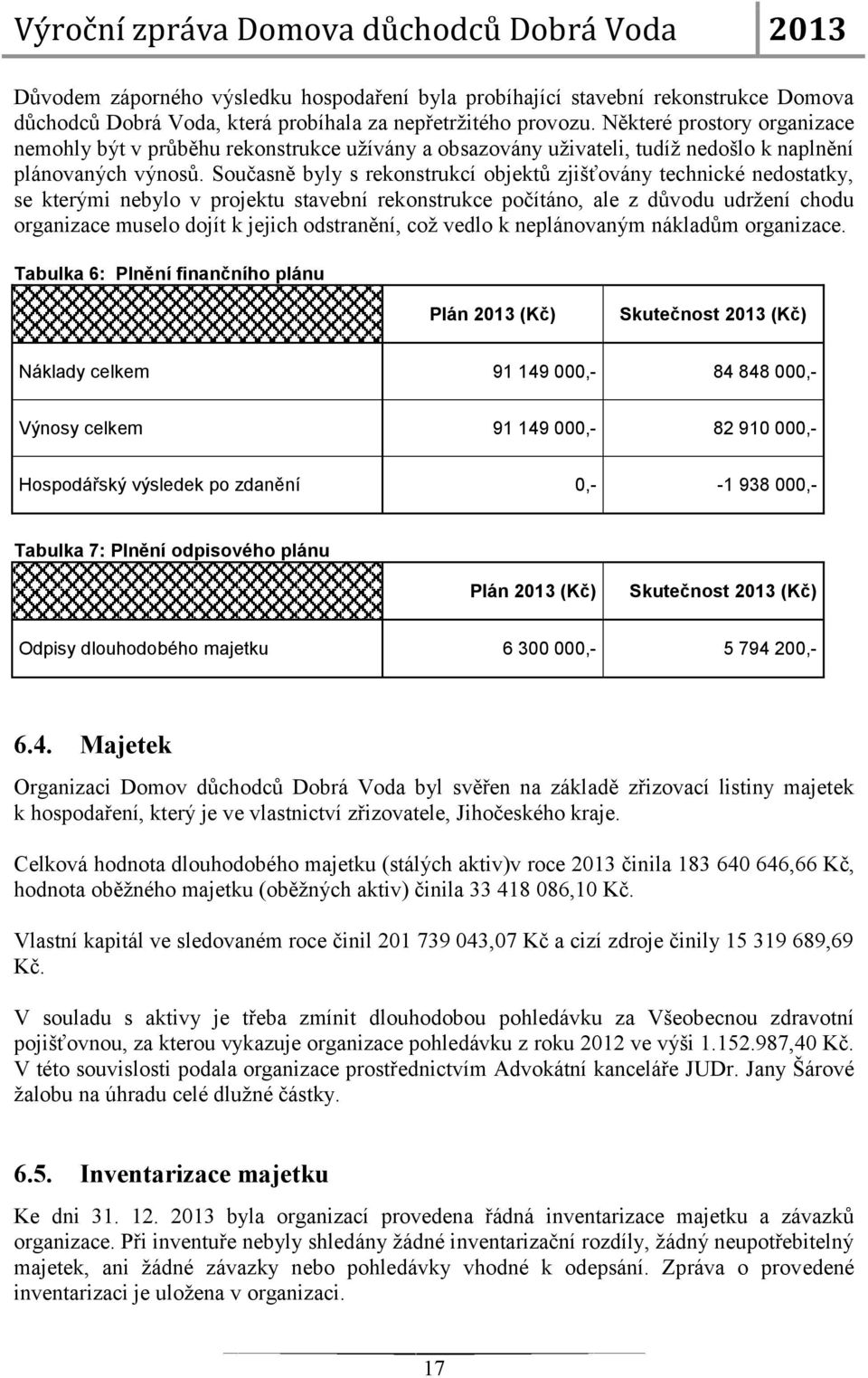 Současně byly s rekonstrukcí objektů zjišťovány technické nedostatky, se kterými nebylo v projektu stavební rekonstrukce počítáno, ale z důvodu udržení chodu organizace muselo dojít k jejich