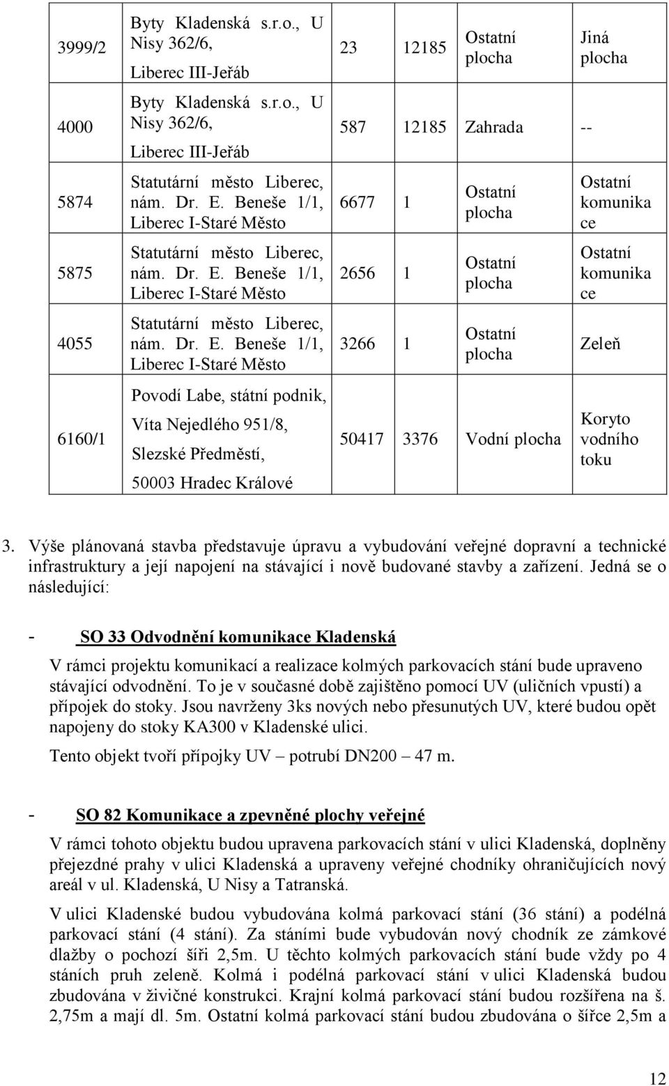 Beneše 1/1, Liberec I-Stré Město Povodí Lbe, státní podnik, Vít Nejedlého 951/8, Slezské Předměstí, 50003 Hrdec Králové 23 12185 Osttní 587 12185 Zhrd -- 6677 1 2656 1 3266 1 Osttní Osttní Osttní