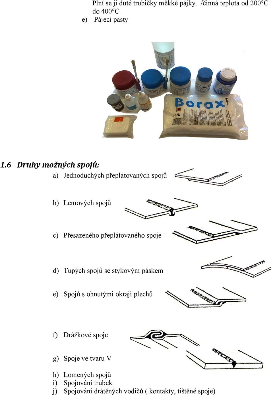 přeplátovaného spoje d) Tupých spojů se stykovým páskem e) Spojů s ohnutými okraji plechů f)