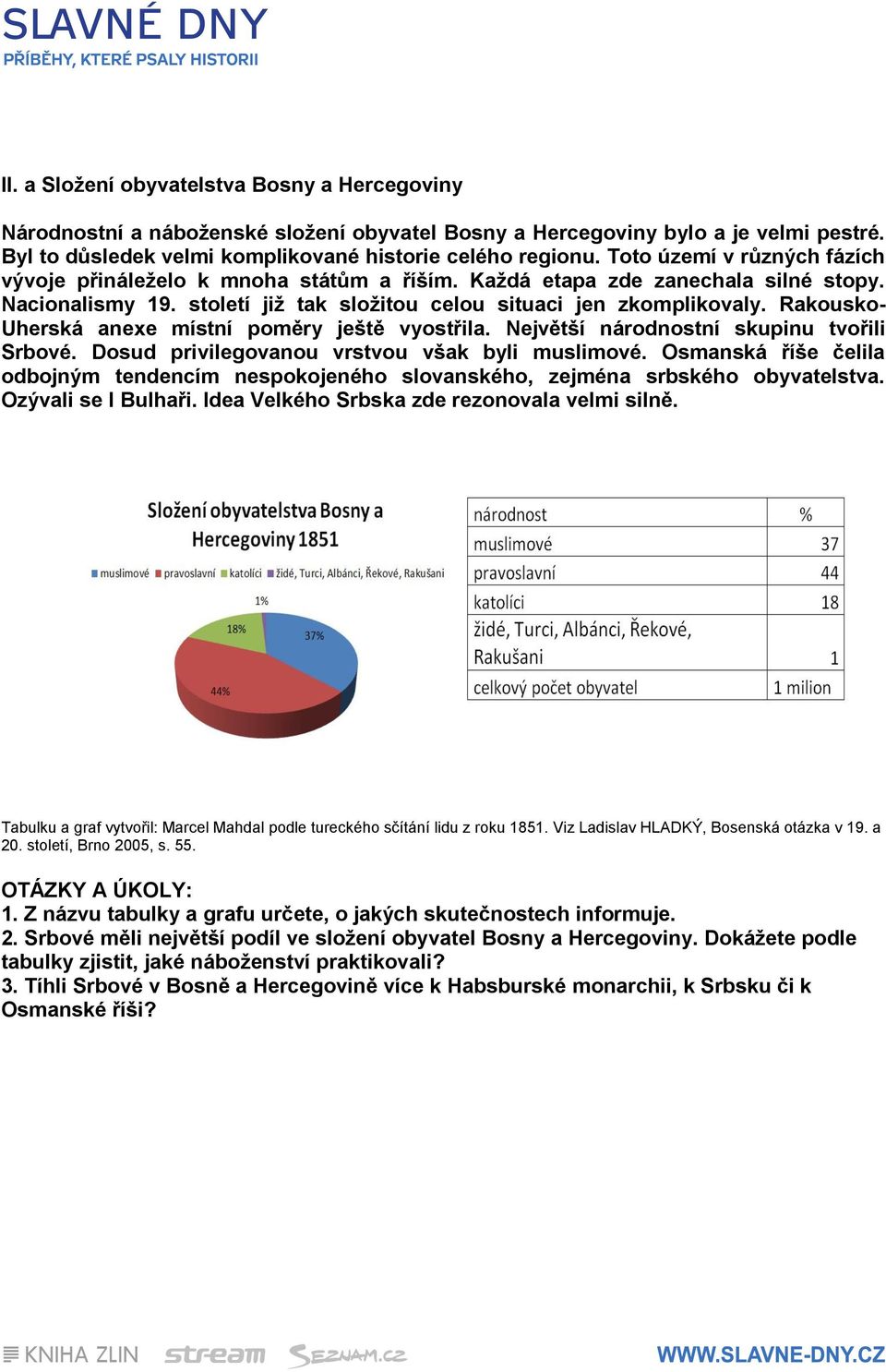 Rakousko- Uherská anexe místní poměry ještě vyostřila. Největší národnostní skupinu tvořili Srbové. Dosud privilegovanou vrstvou však byli muslimové.